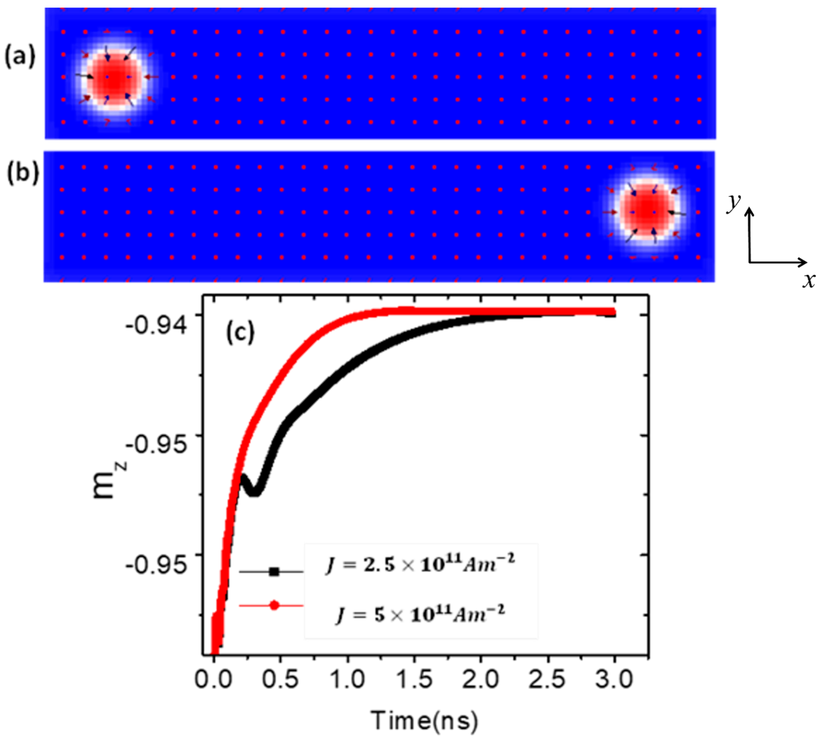 Nanomaterials 14 01763 g002