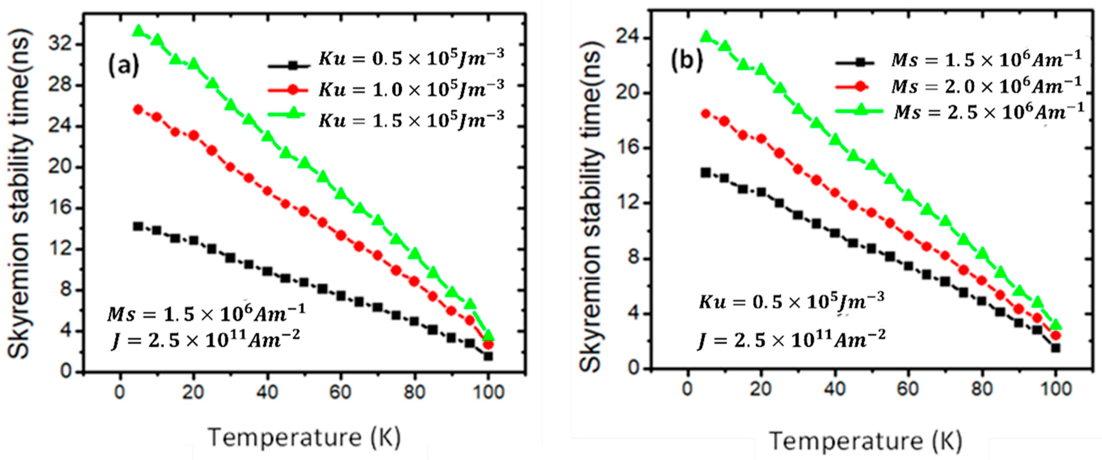 Nanomaterials 14 01763 g005