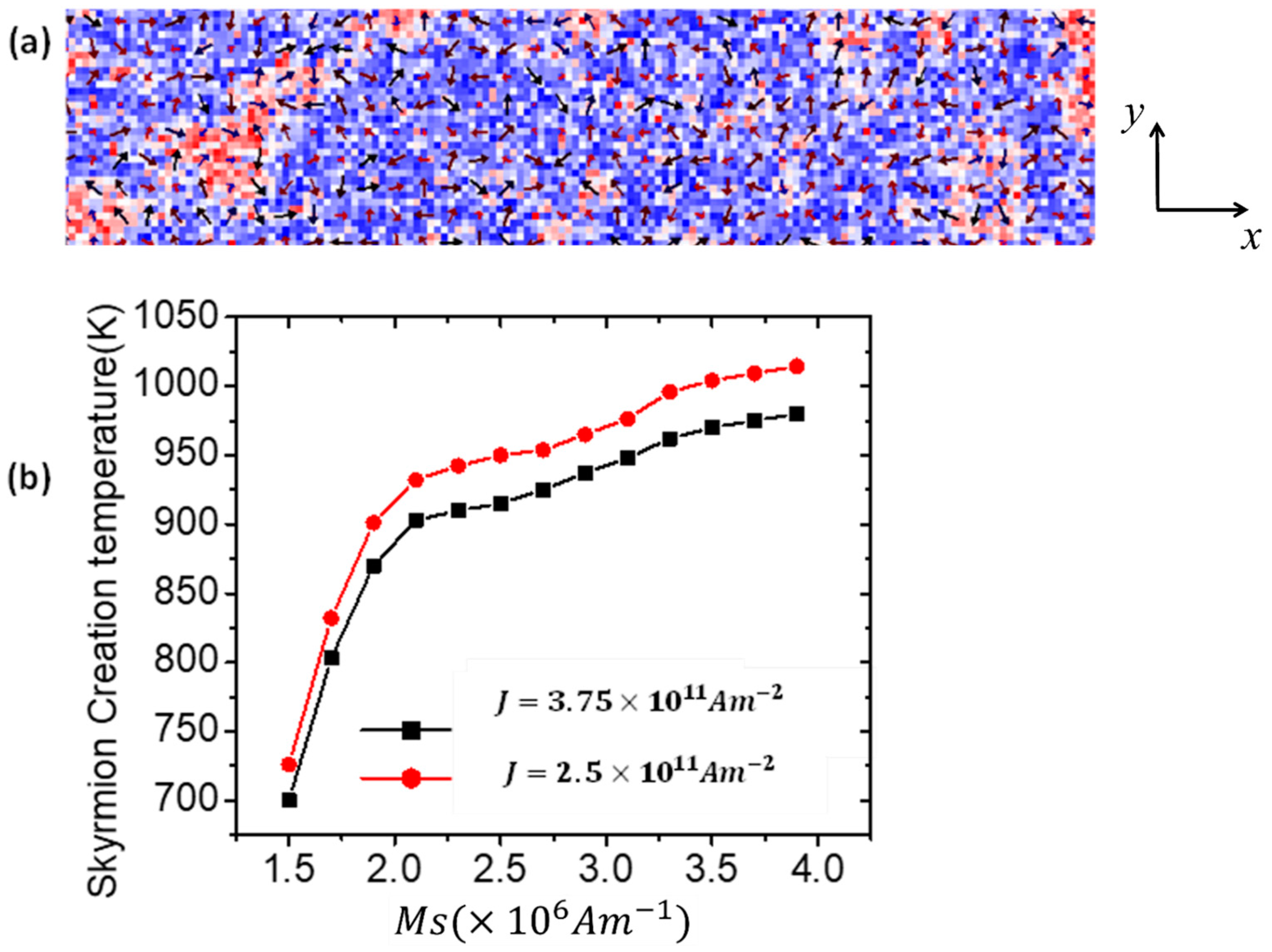 Nanomaterials 14 01763 g010