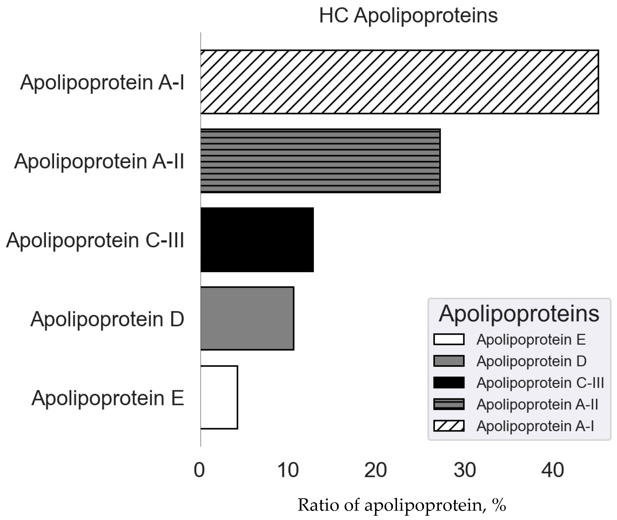 Nanomaterials 14 01767 g006