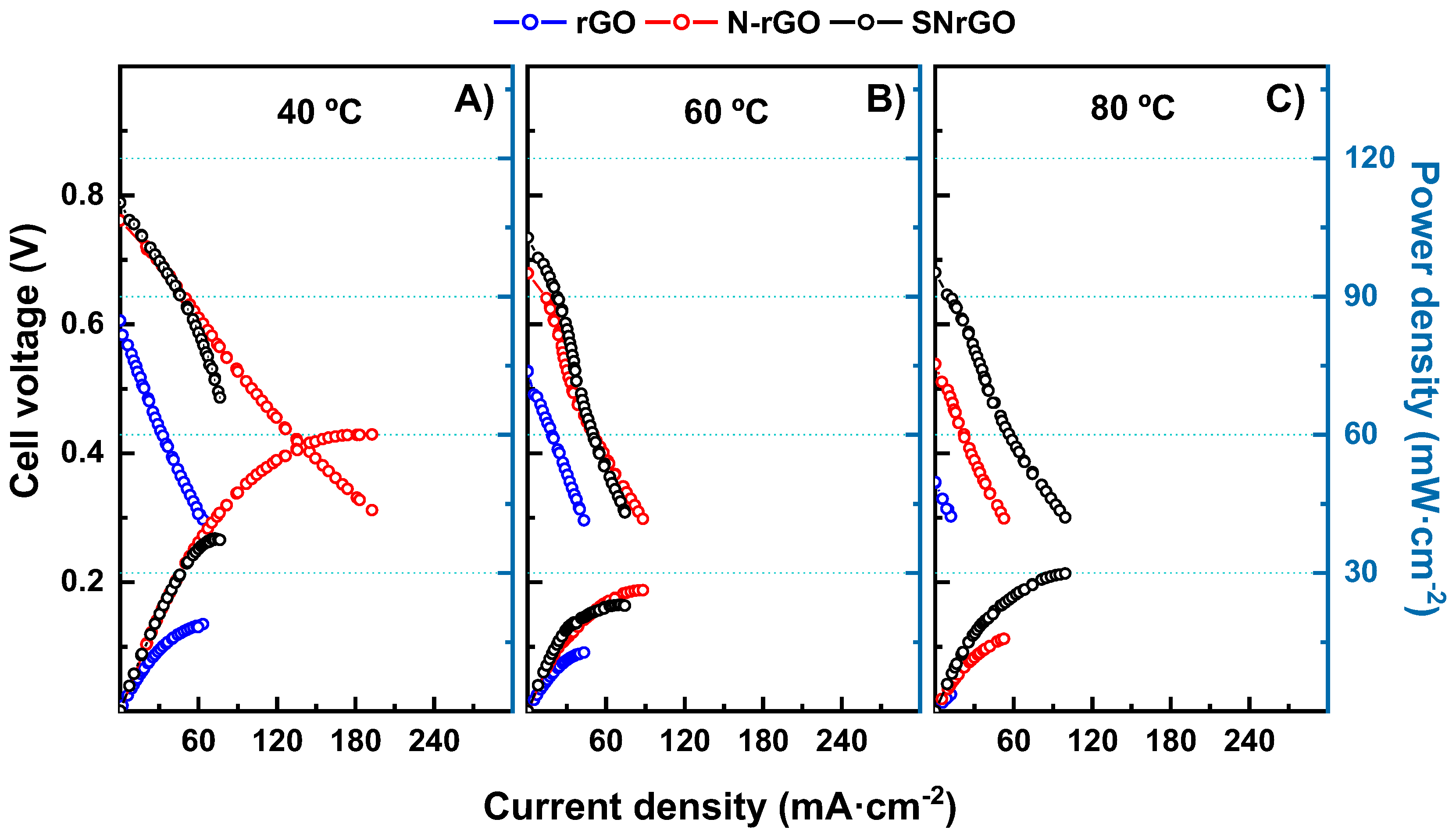 Nanomaterials 14 01768 g002