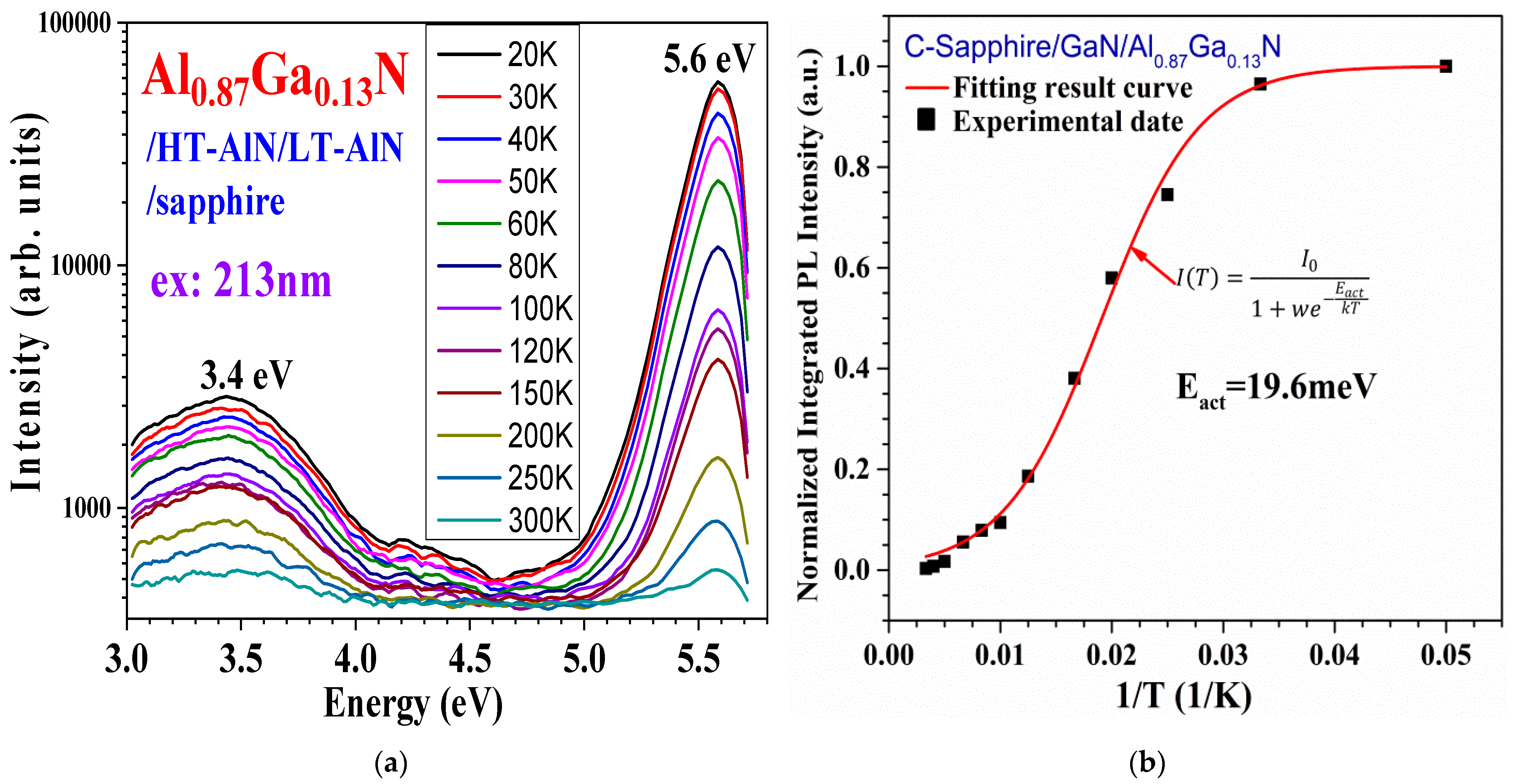 Nanomaterials 14 01769 g013