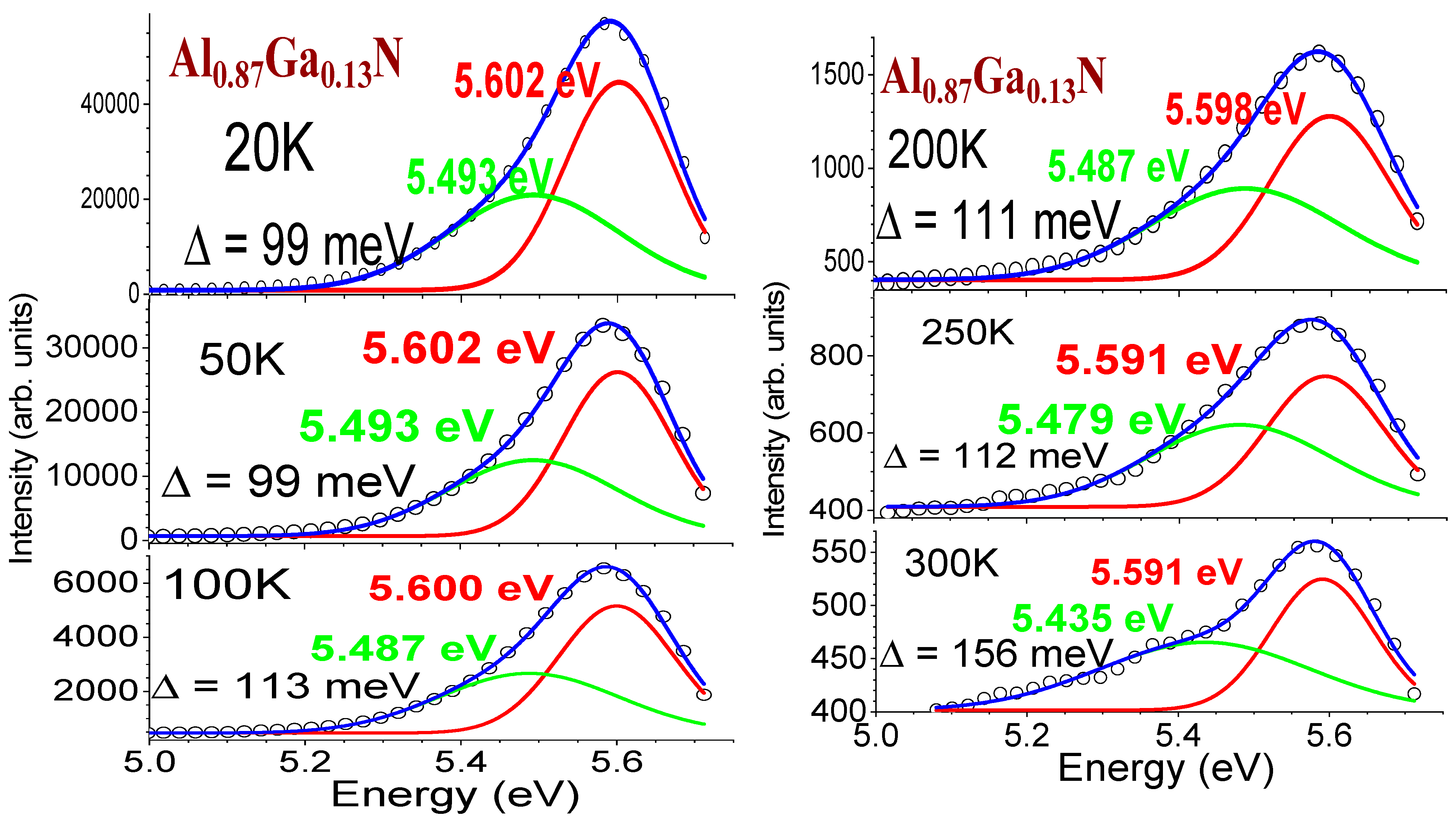 Nanomaterials 14 01769 g014