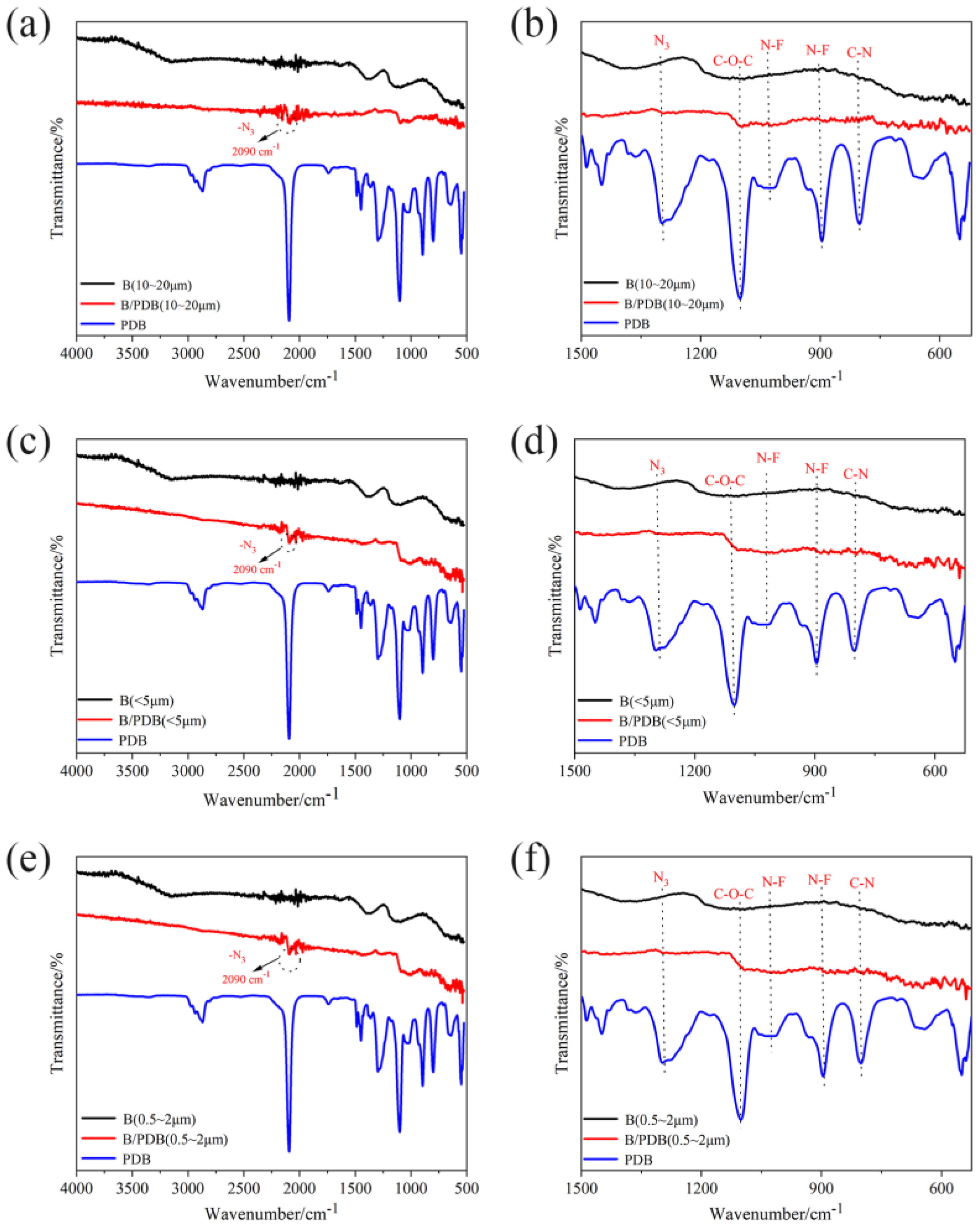 Nanomaterials 14 01772 g001