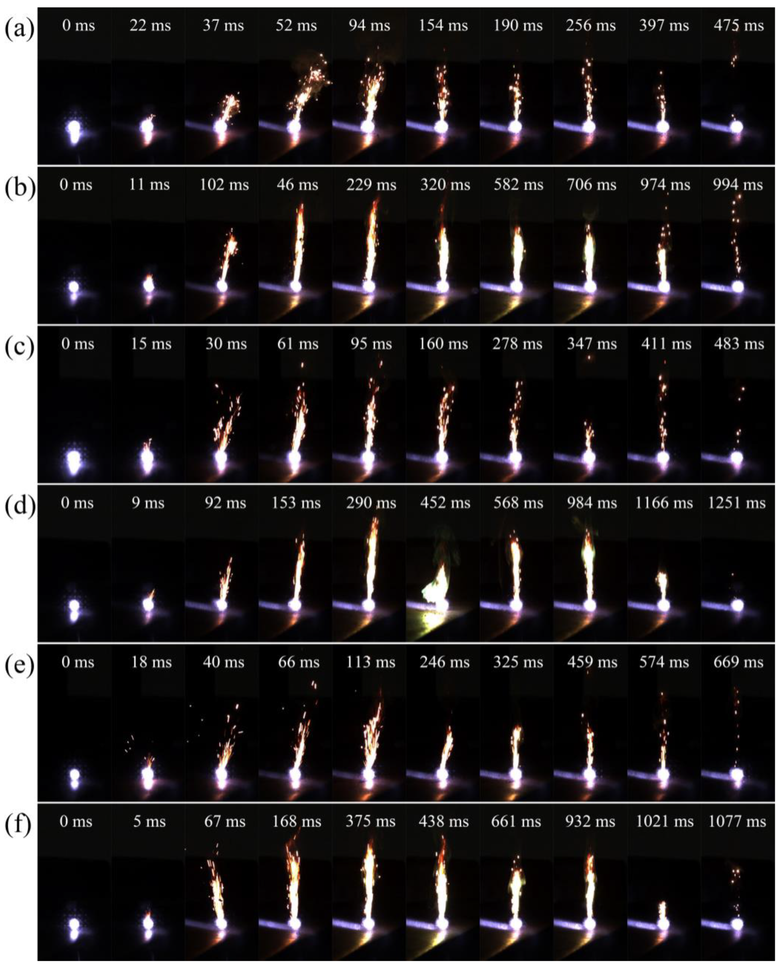 Nanomaterials 14 01772 g008