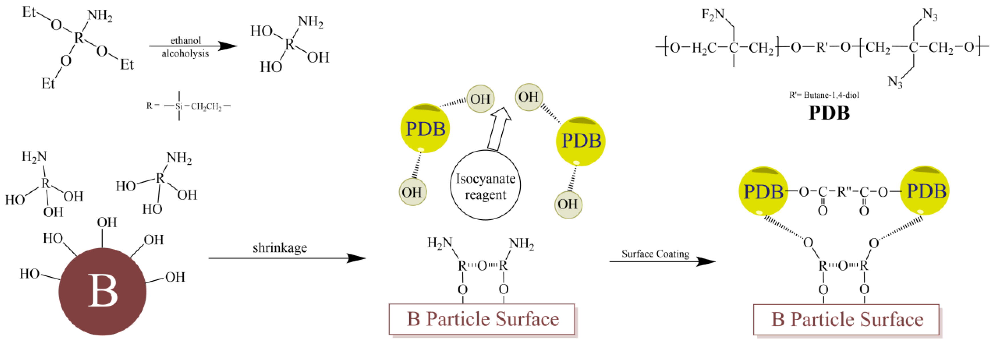 Nanomaterials 14 01772 sch001
