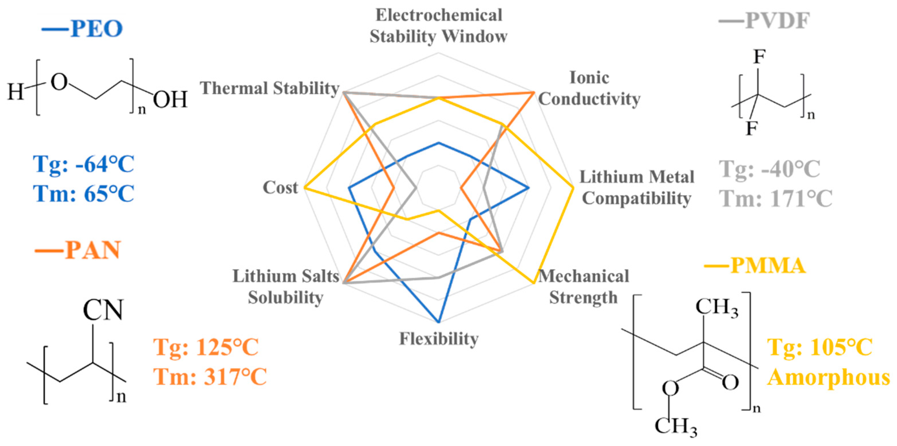Nanomaterials 14 01773 g003