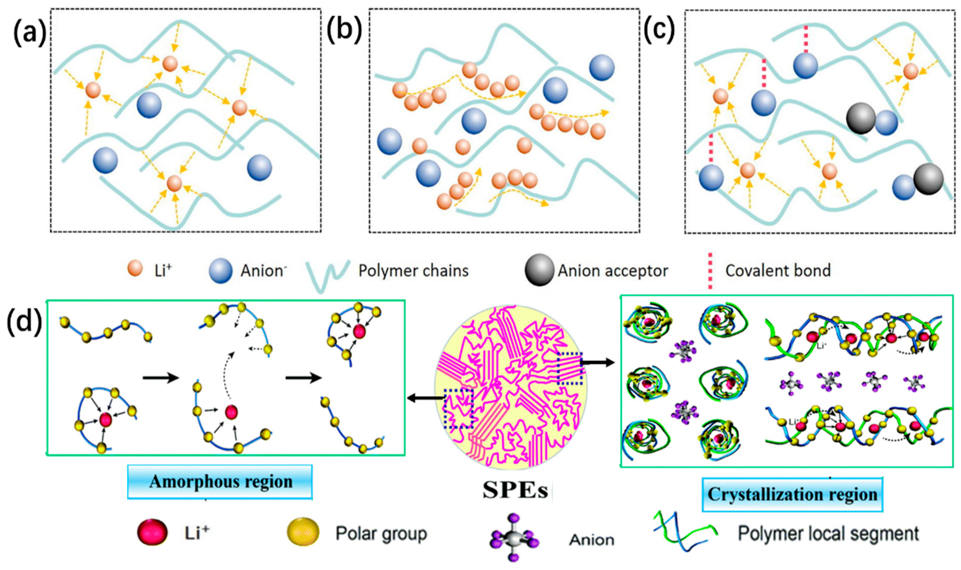 Nanomaterials 14 01773 g004