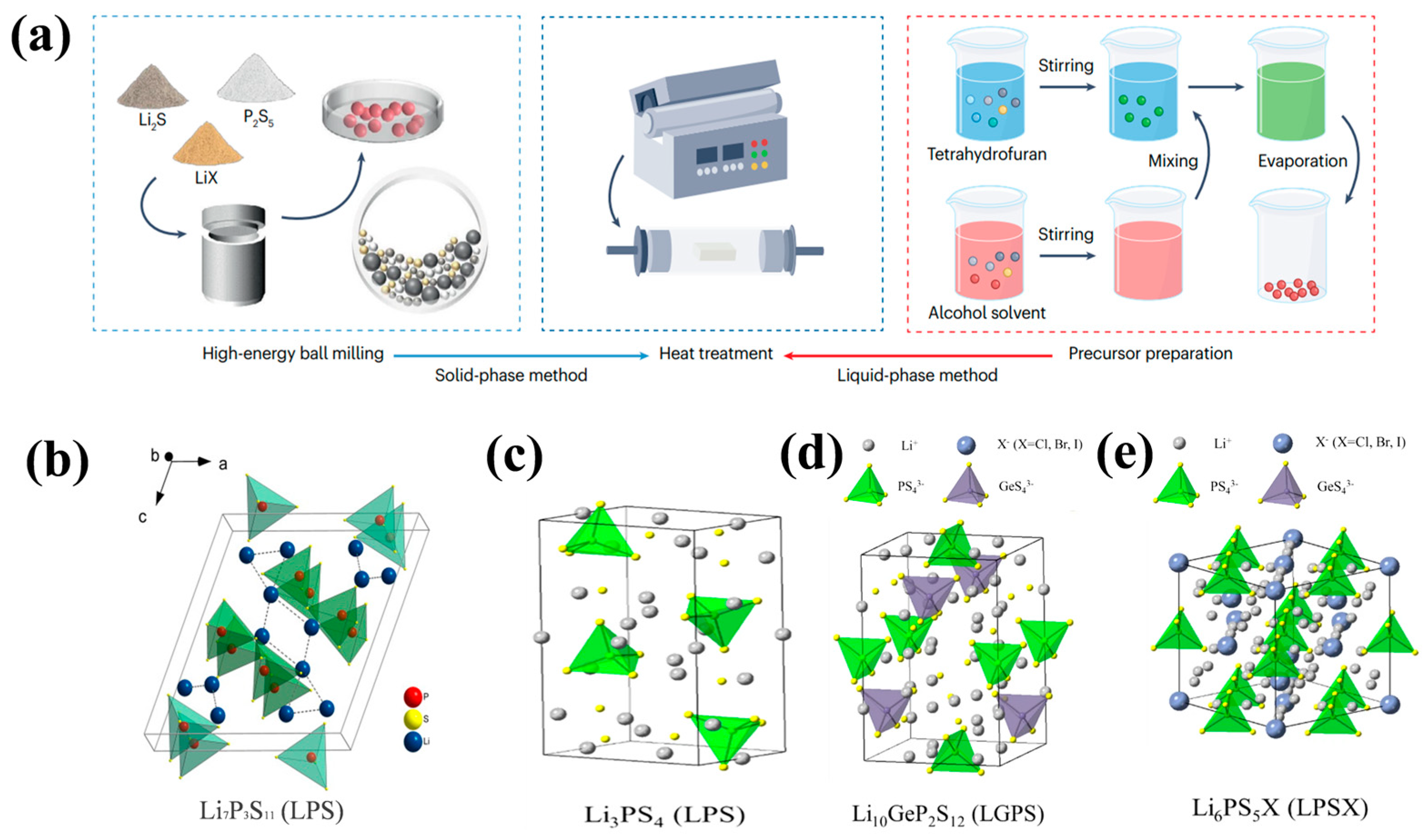 Nanomaterials 14 01773 g008
