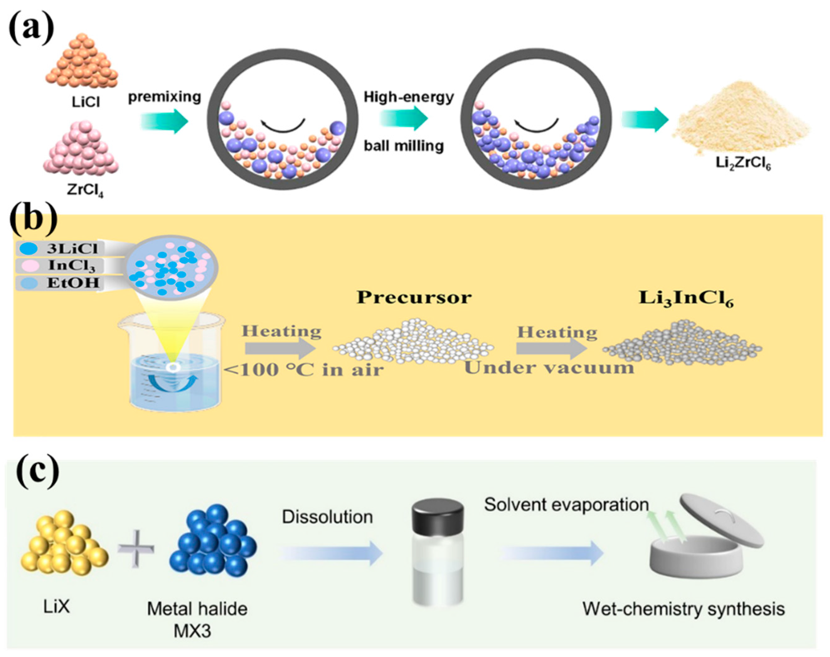 Nanomaterials 14 01773 g011