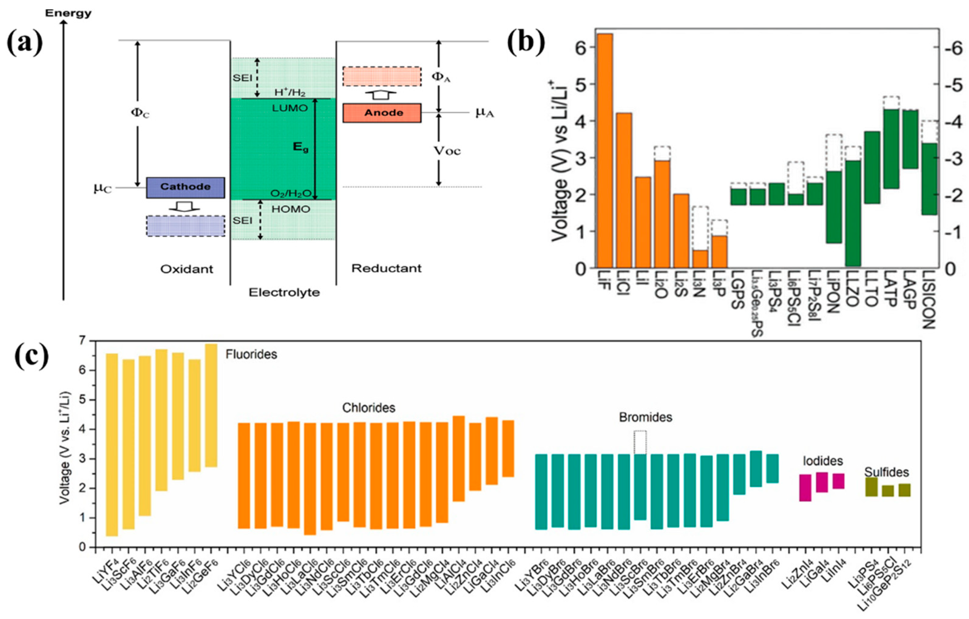 Nanomaterials 14 01773 g018