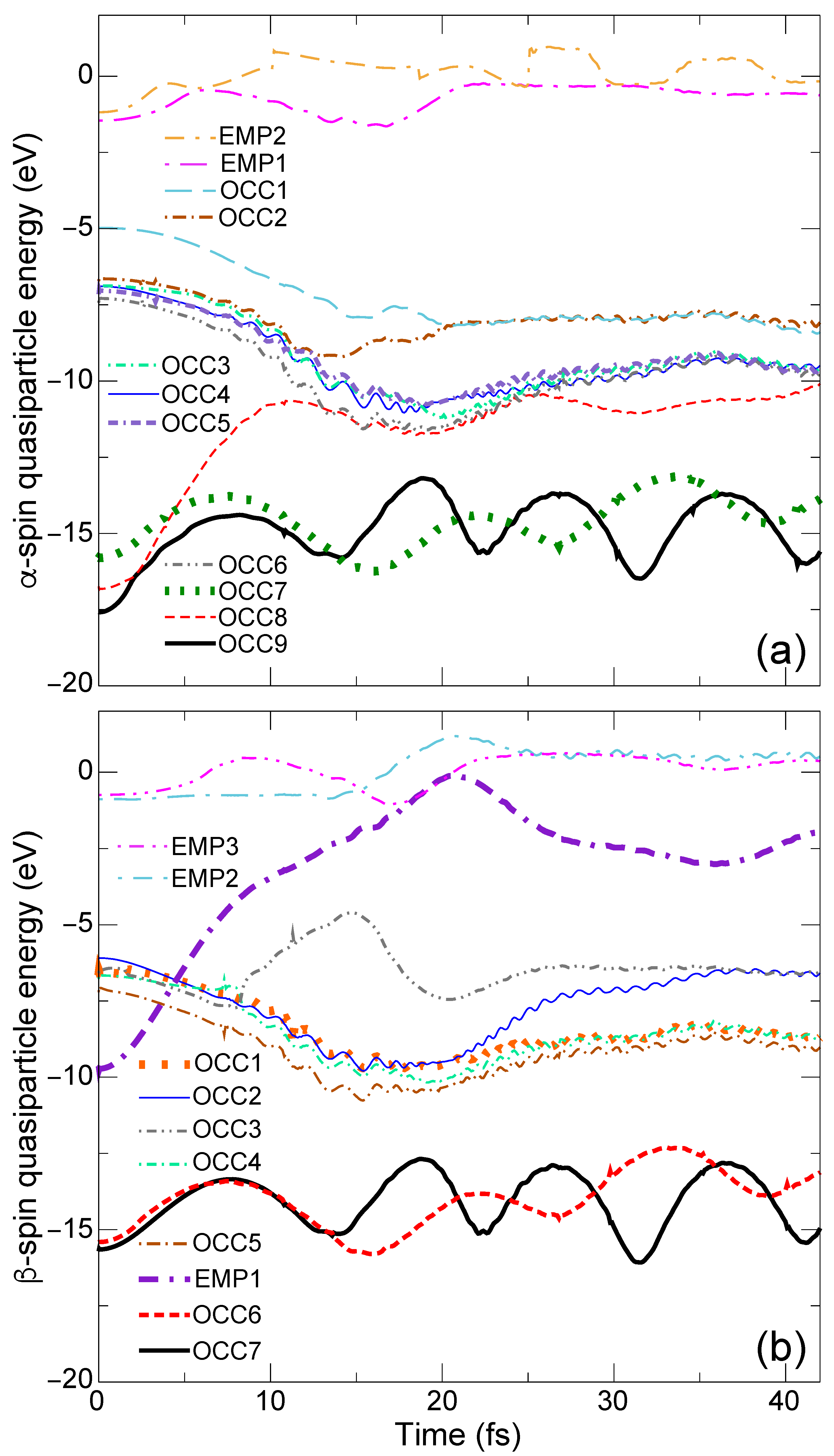 Nanomaterials 14 01775 g002