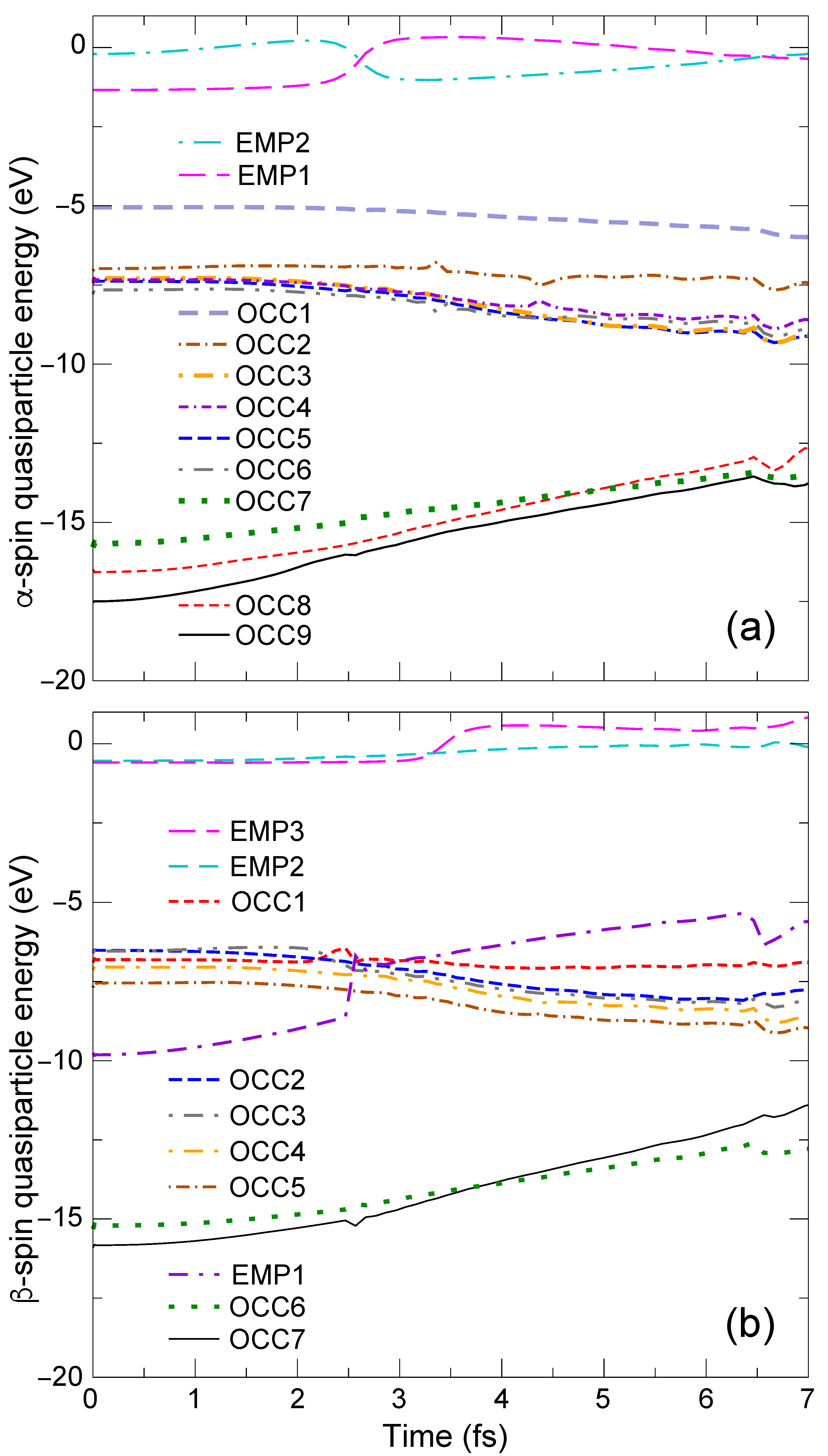 Nanomaterials 14 01775 g004