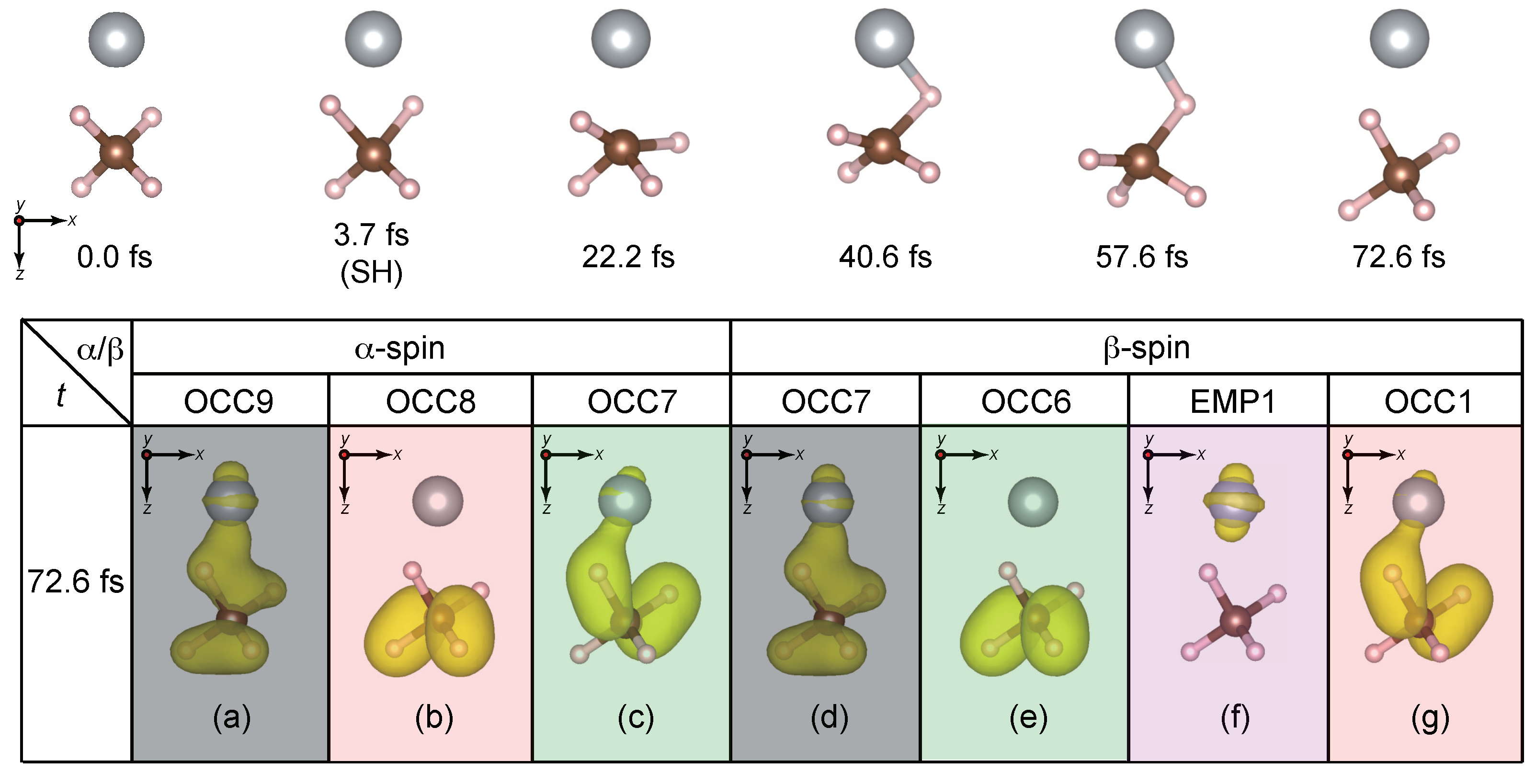Nanomaterials 14 01775 g007