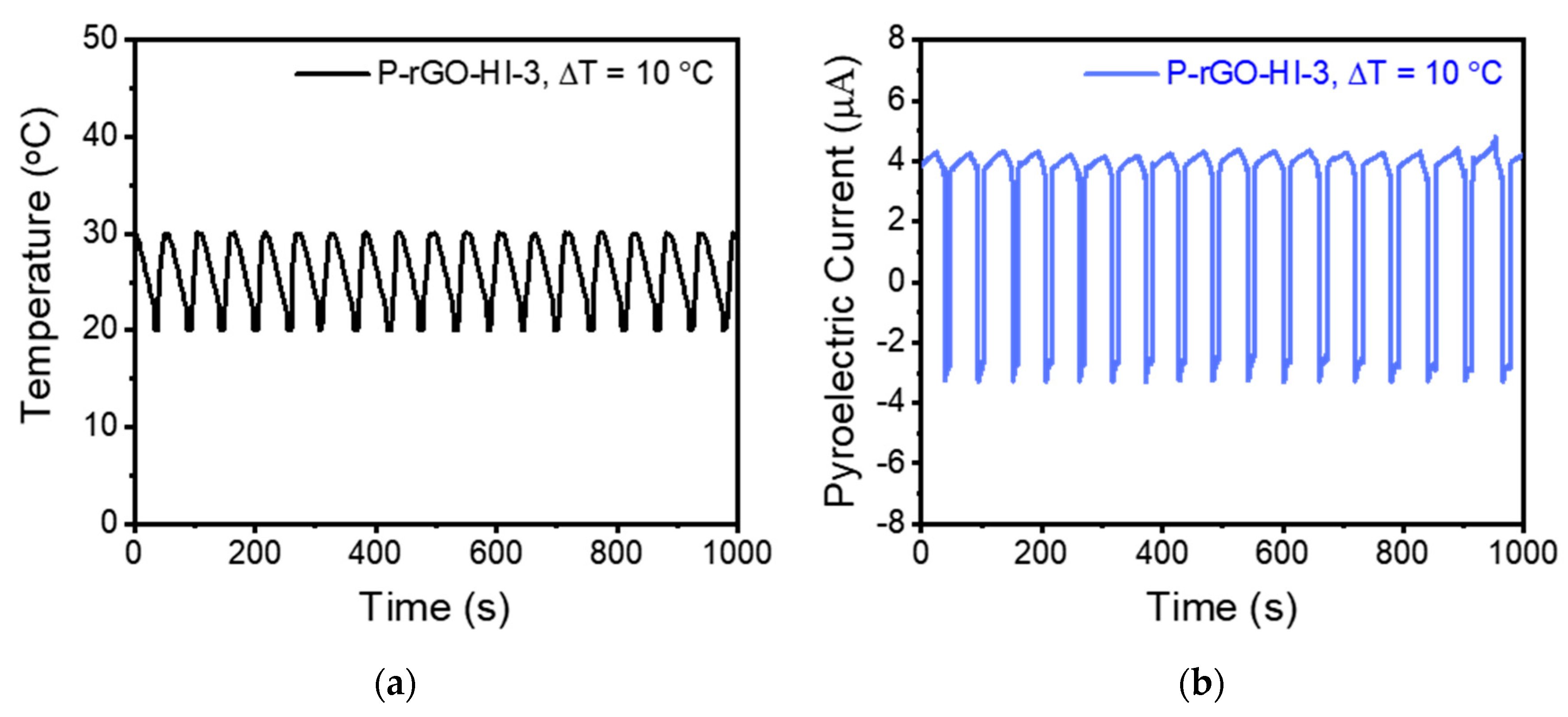 Nanomaterials 14 01777 g010