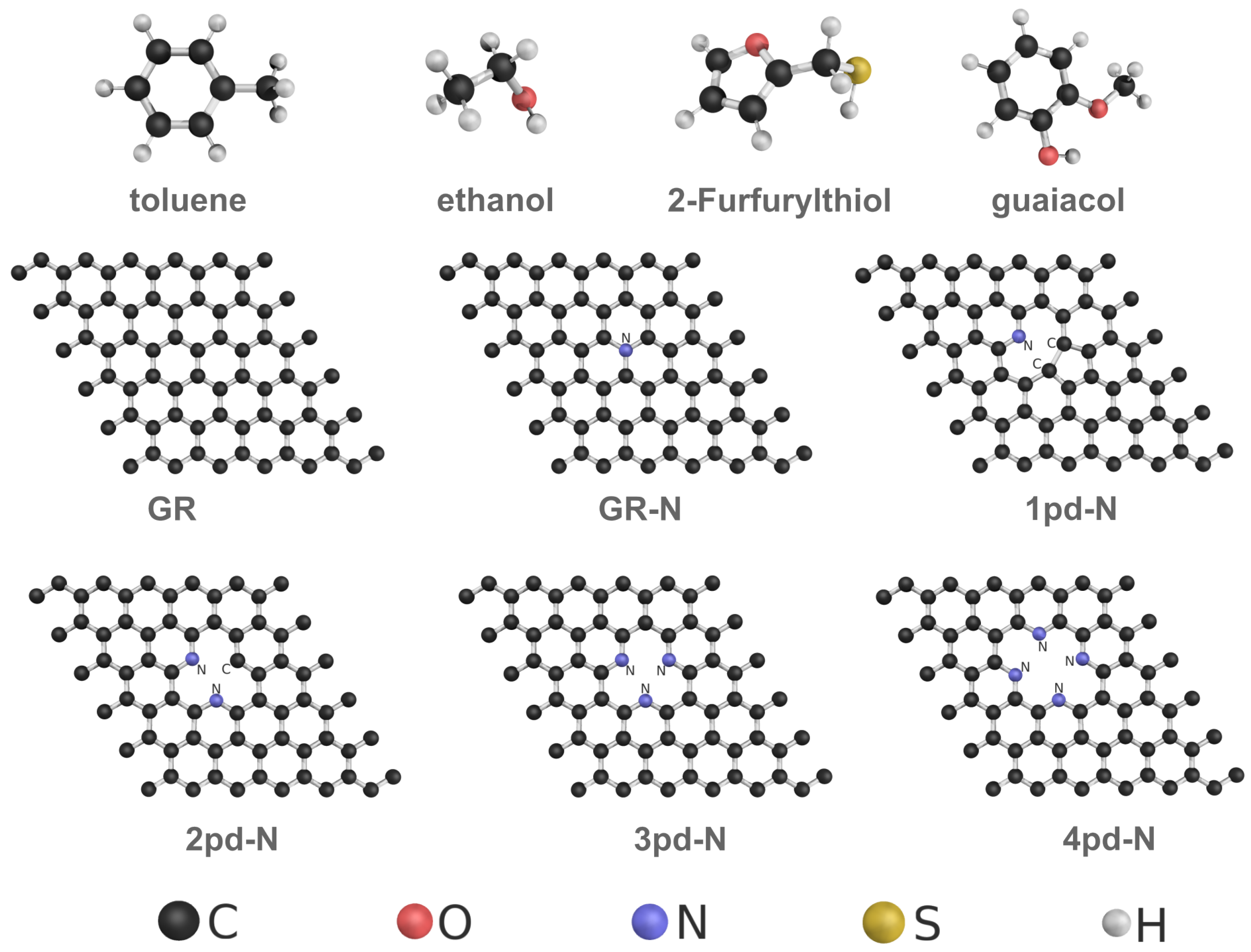 Nanomaterials 14 01778 g001