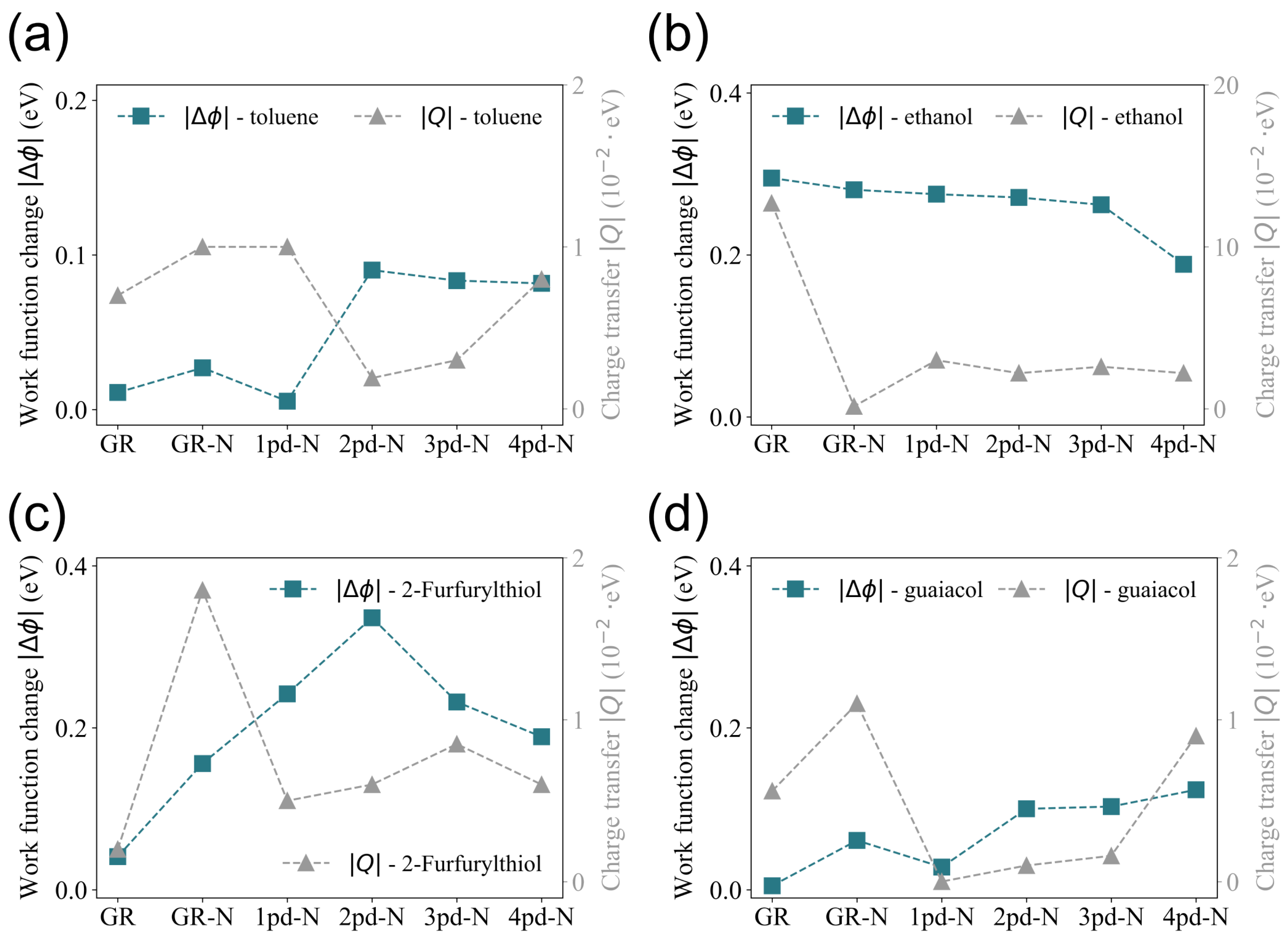 Nanomaterials 14 01778 g003