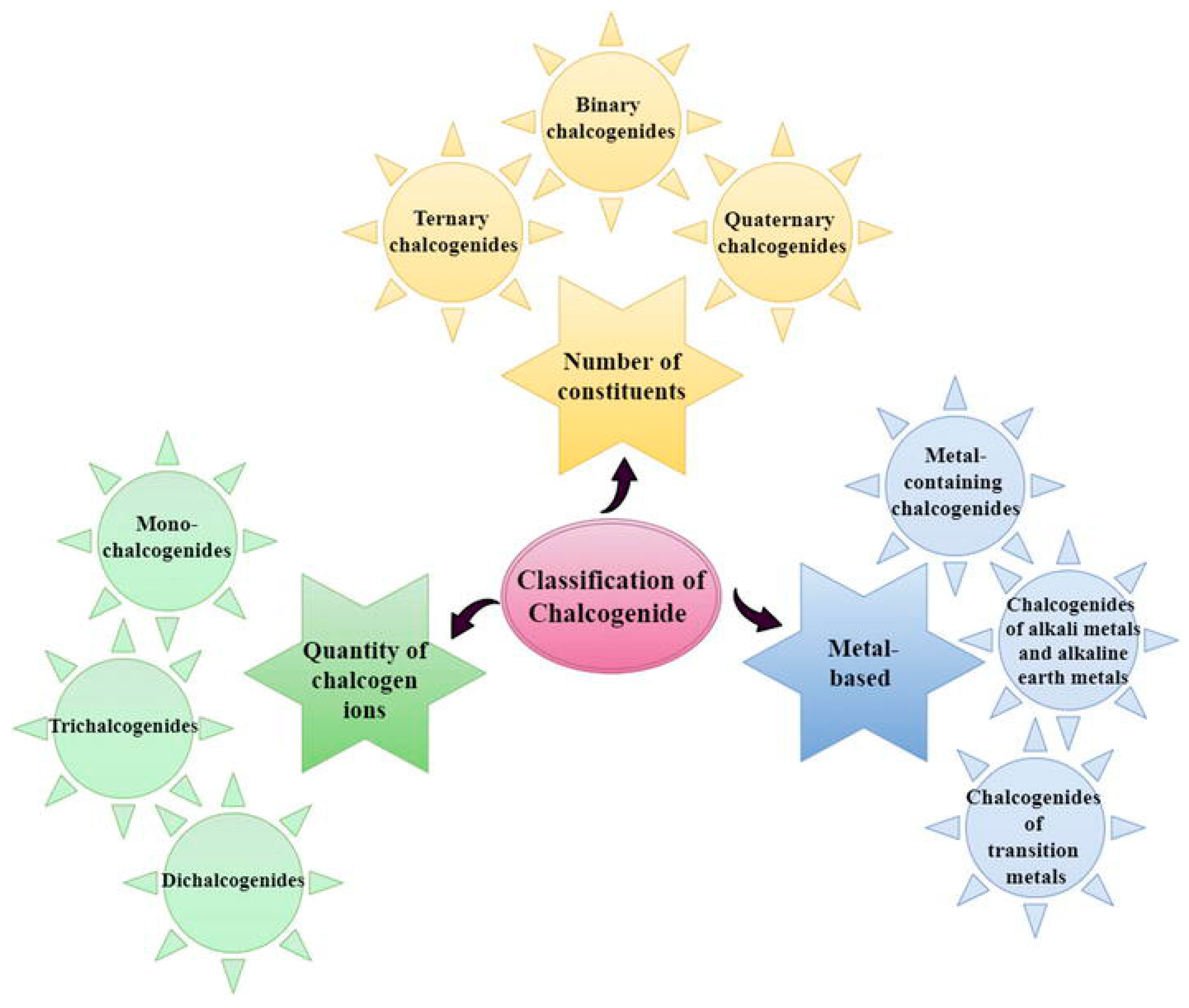 Nanomaterials 14 01783 g002