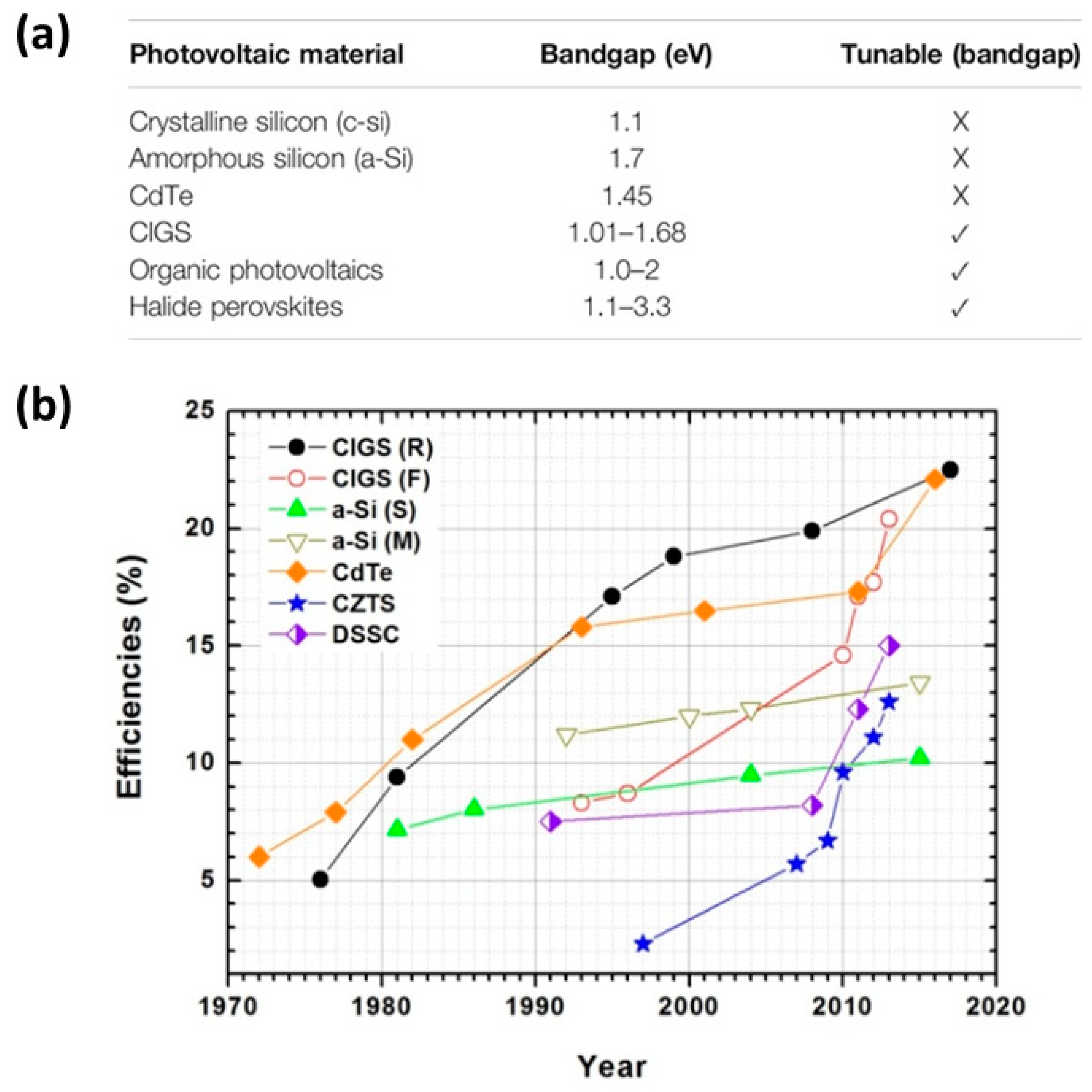 Nanomaterials 14 01783 g004