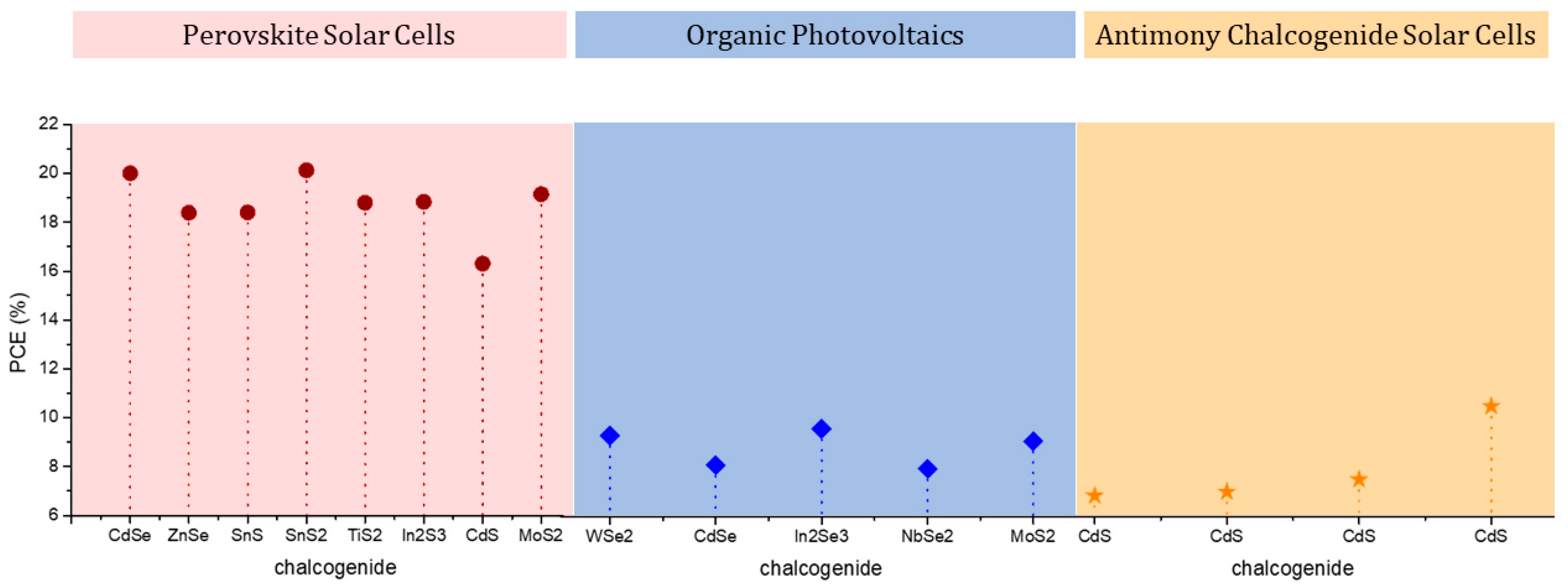 Nanomaterials 14 01783 g007