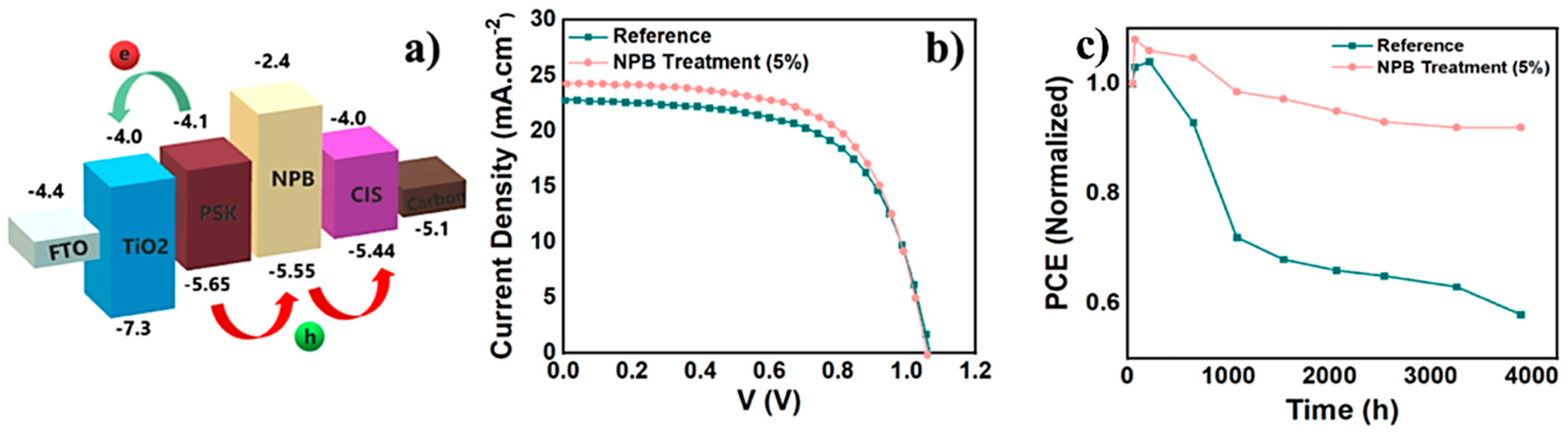 Nanomaterials 14 01783 g024