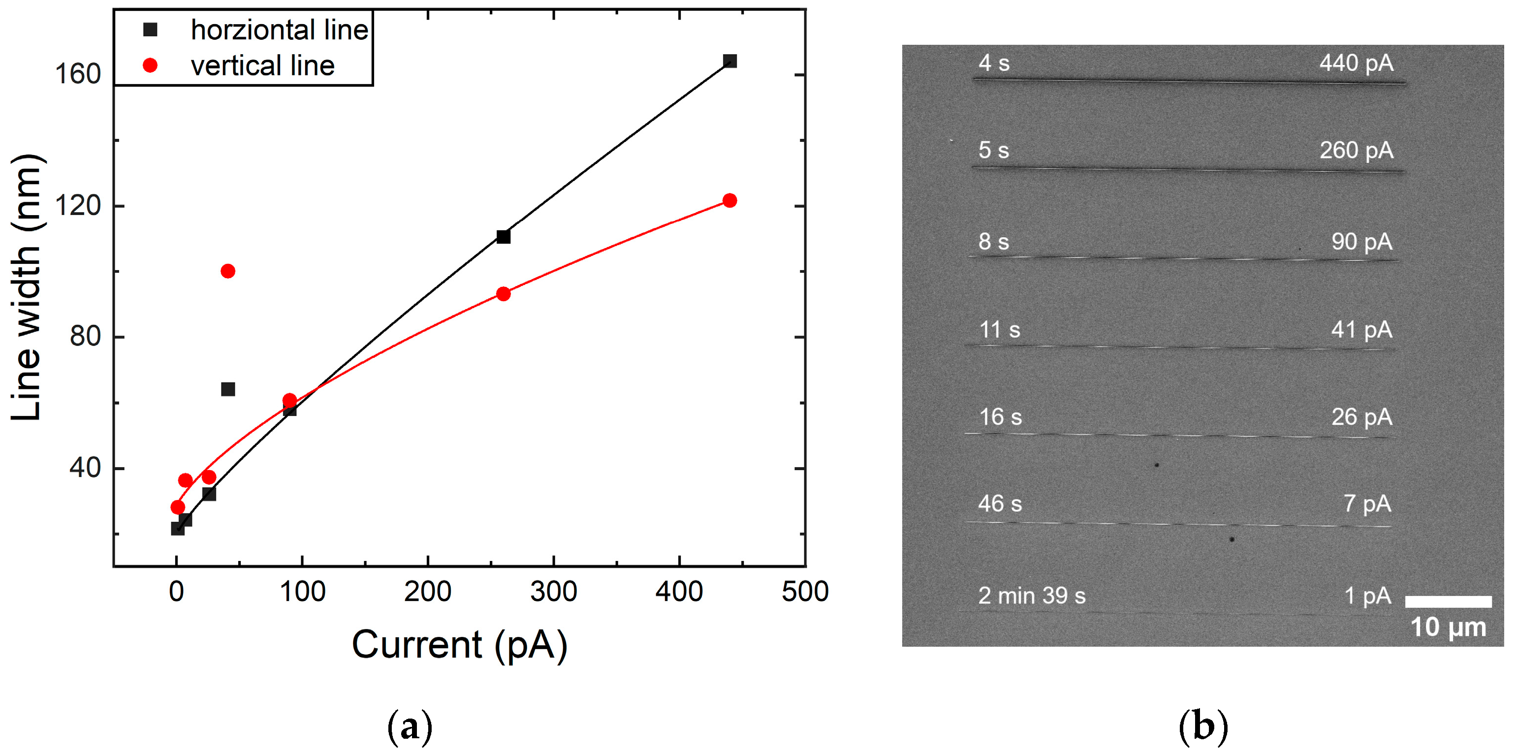 Nanomaterials 14 01784 g001 Nanomaterials 14 01784 g001