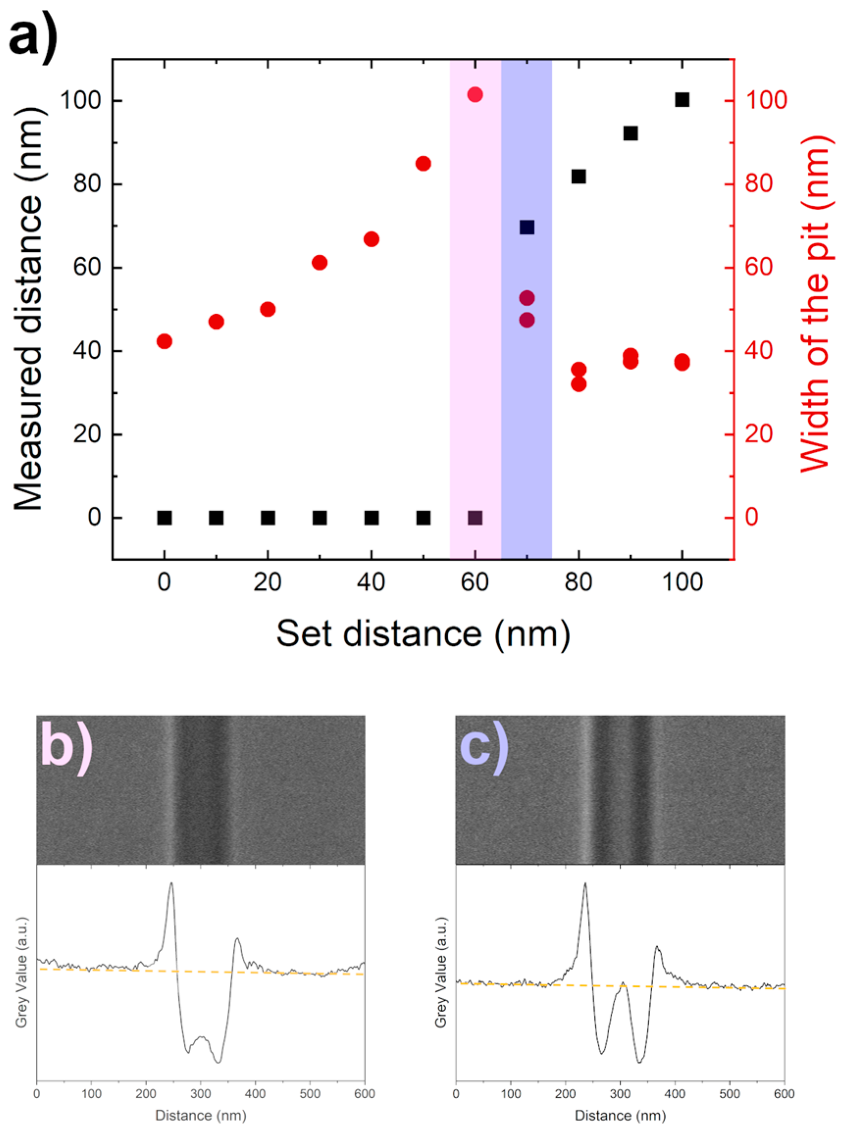 Nanomaterials 14 01784 g002 Nanomaterials 14 01784 g002