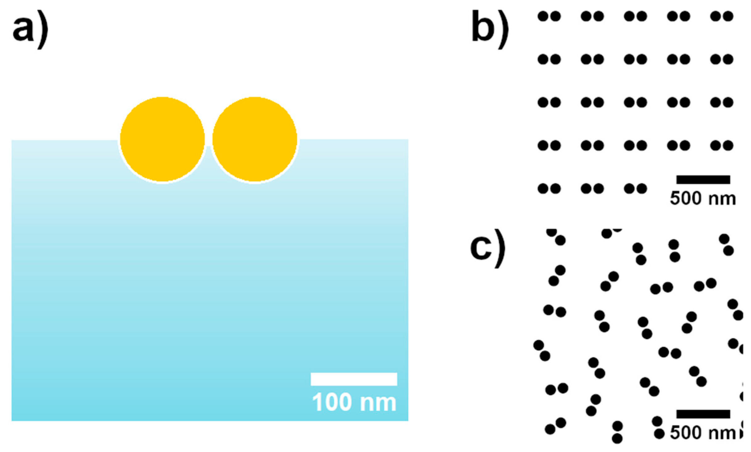 Nanomaterials 14 01784 g005 Nanomaterials 14 01784 g005