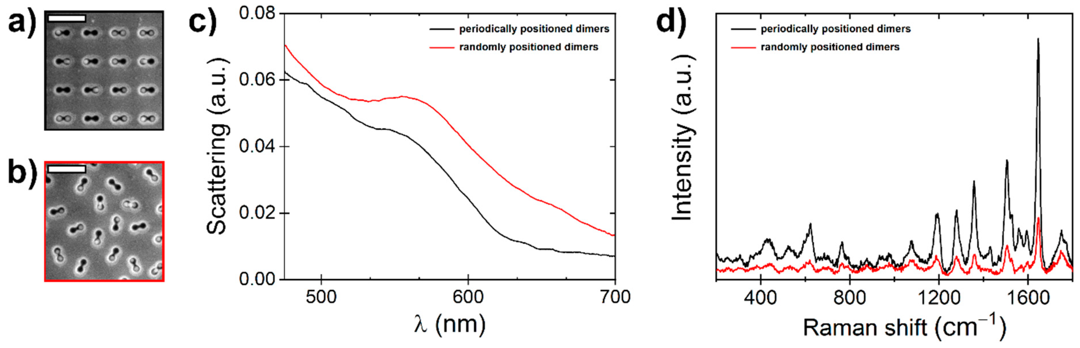 Nanomaterials 14 01784 g008 Nanomaterials 14 01784 g008