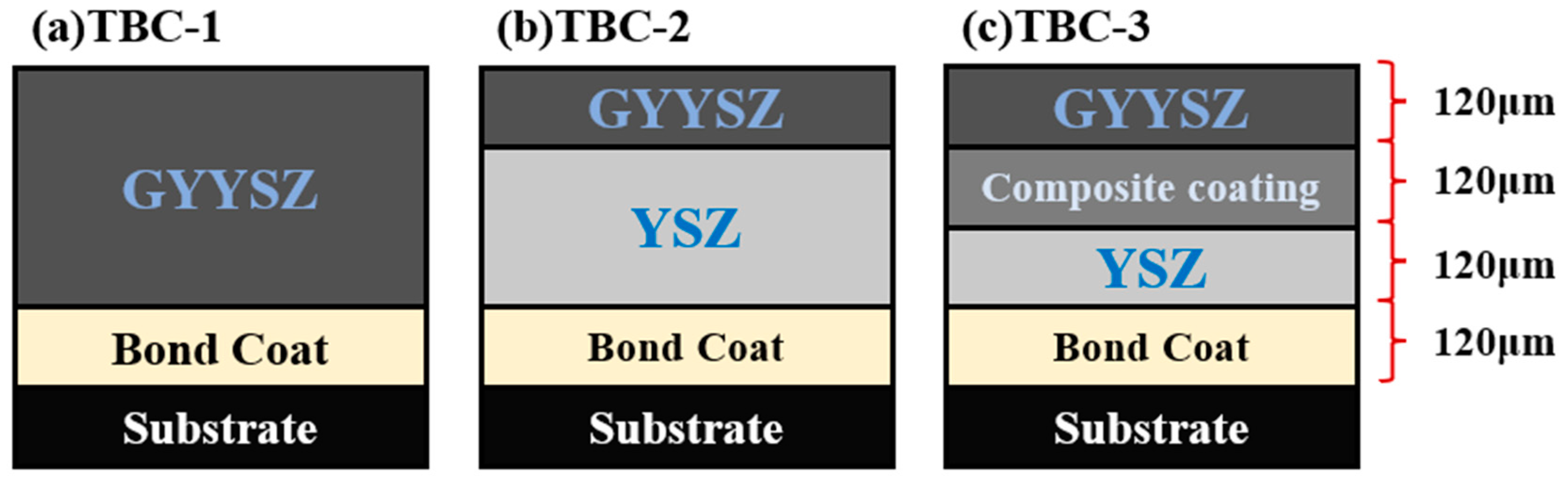 Nanomaterials 14 01787 g001