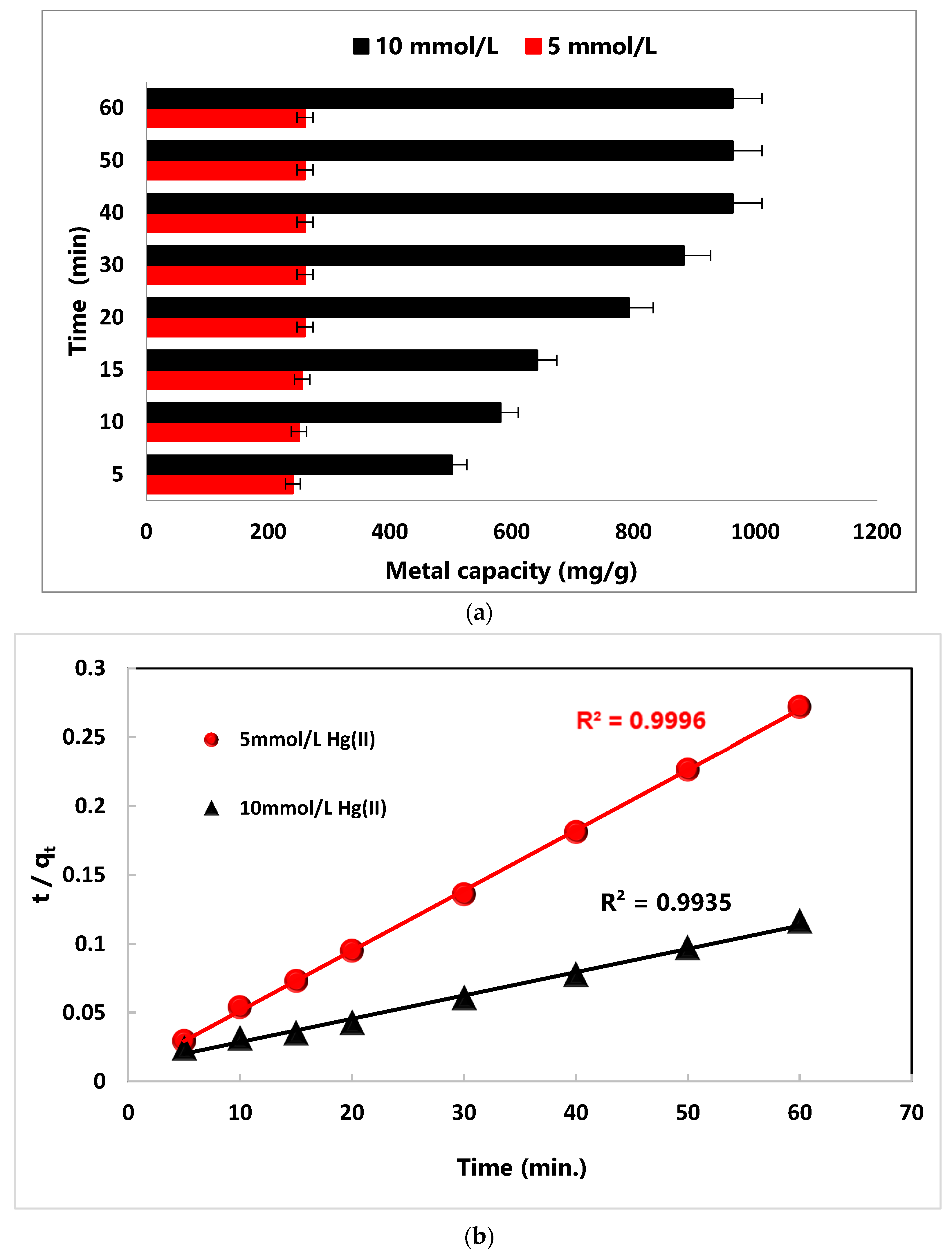 Nanomaterials 14 01789 g002