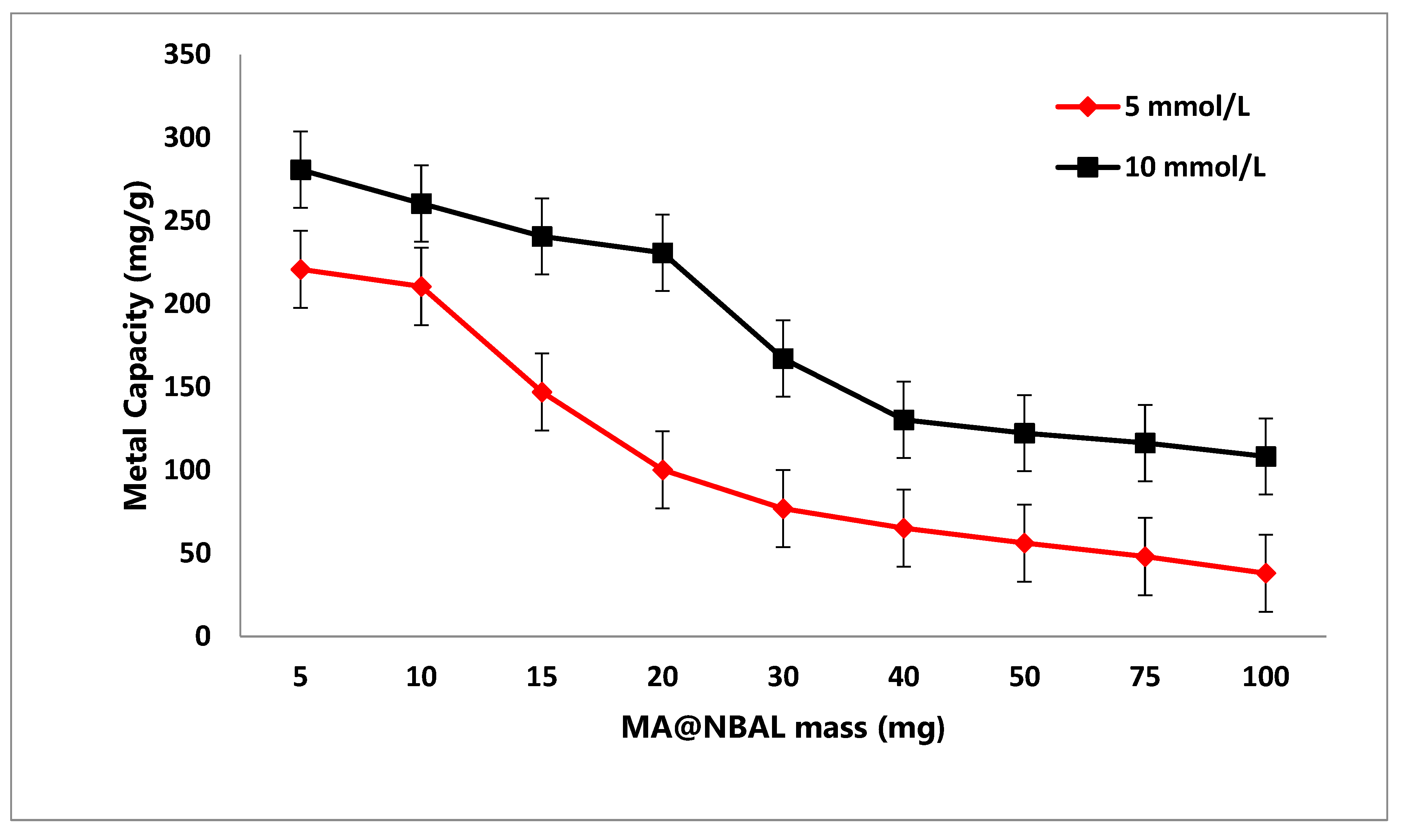 Nanomaterials 14 01789 g003