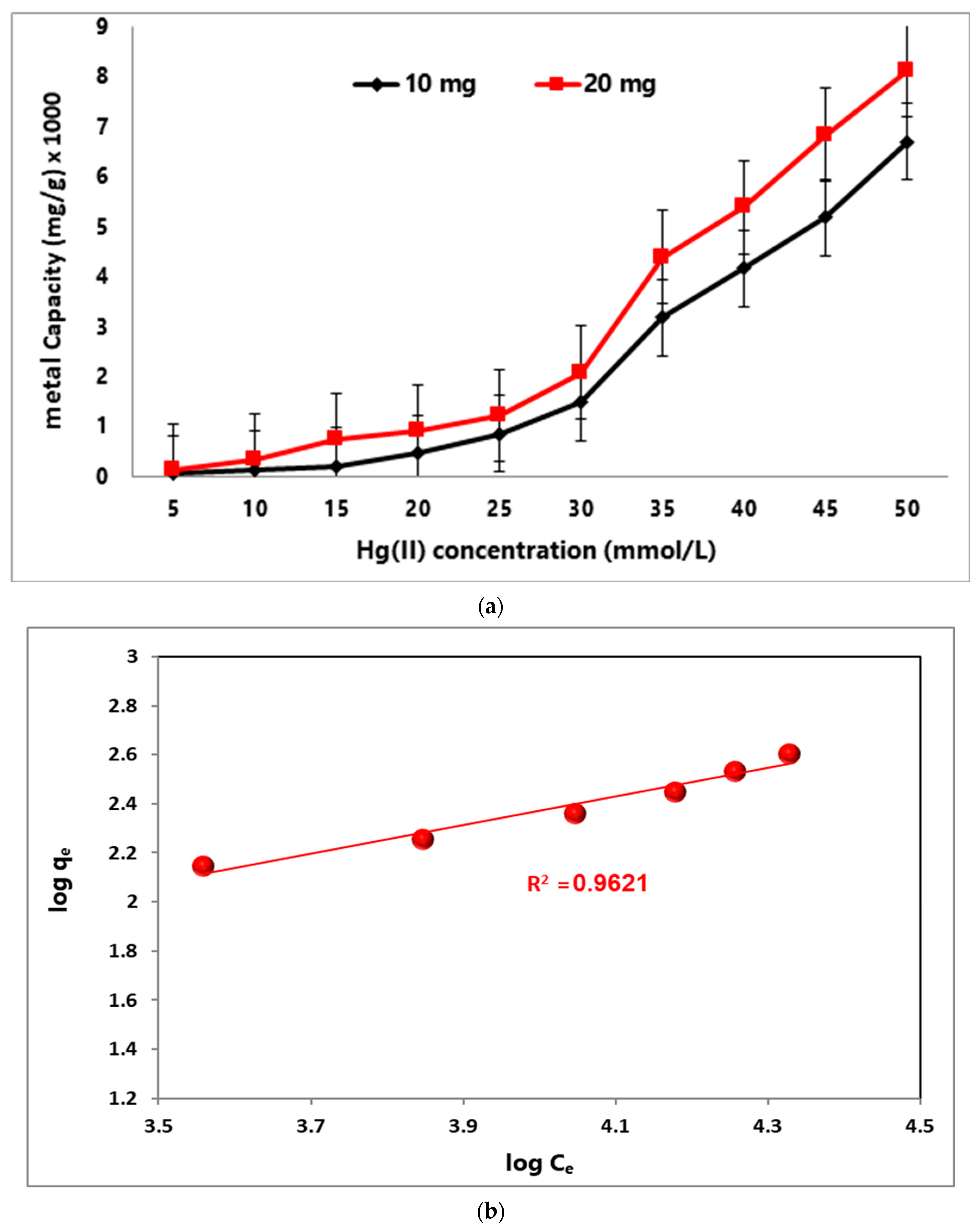 Nanomaterials 14 01789 g004