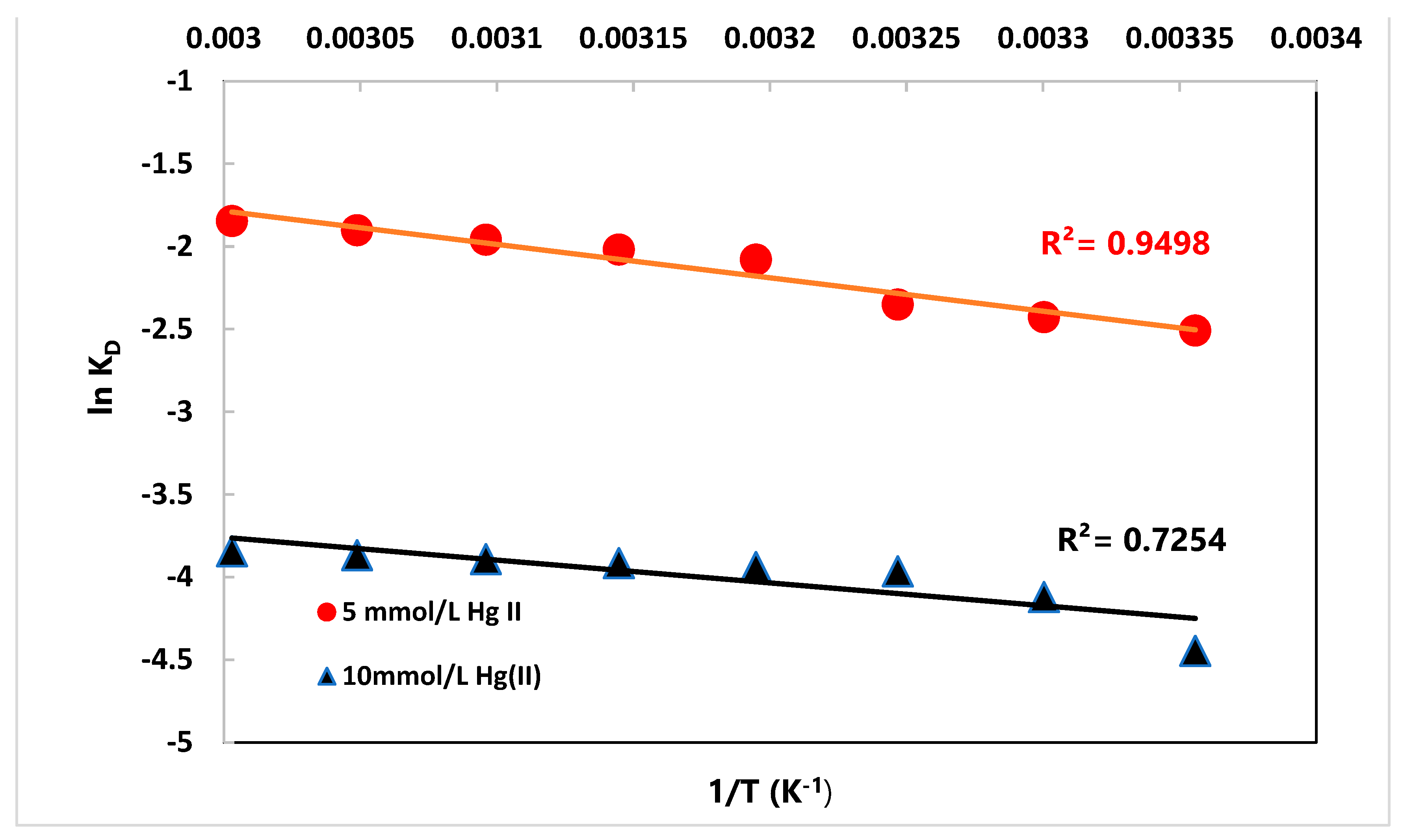 Nanomaterials 14 01789 g005
