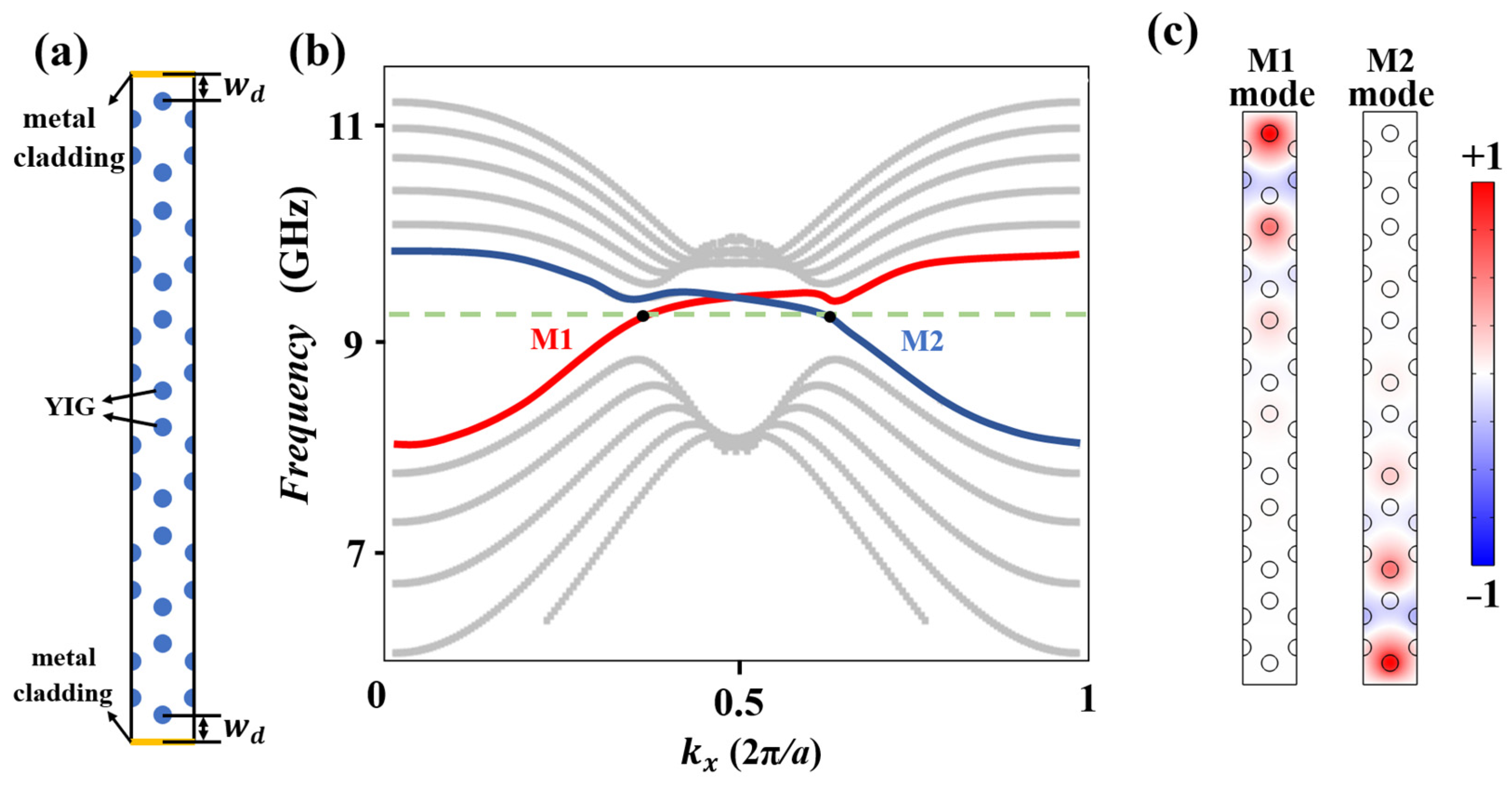 Nanomaterials 14 01790 g002