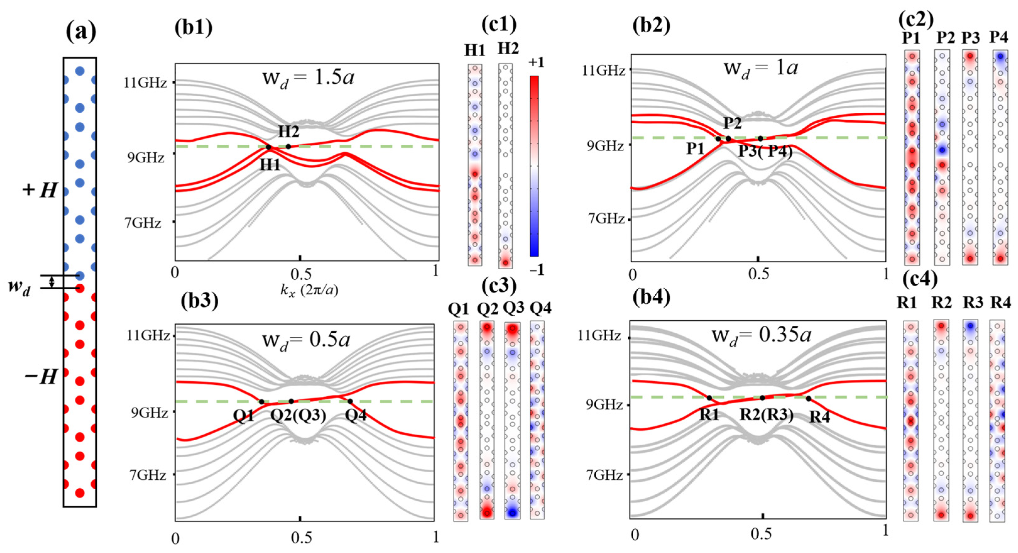 Nanomaterials 14 01790 g003