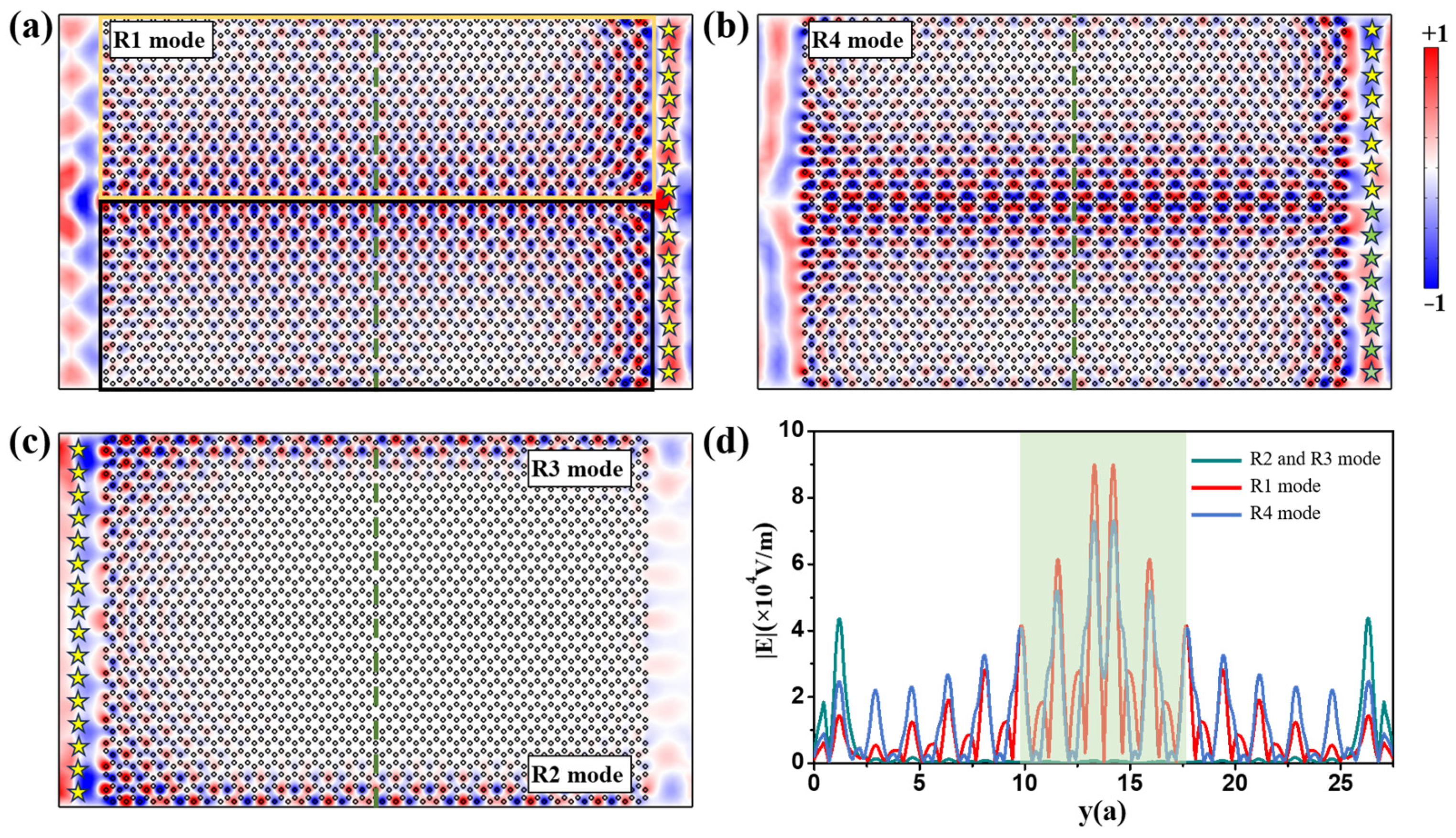Nanomaterials 14 01790 g005