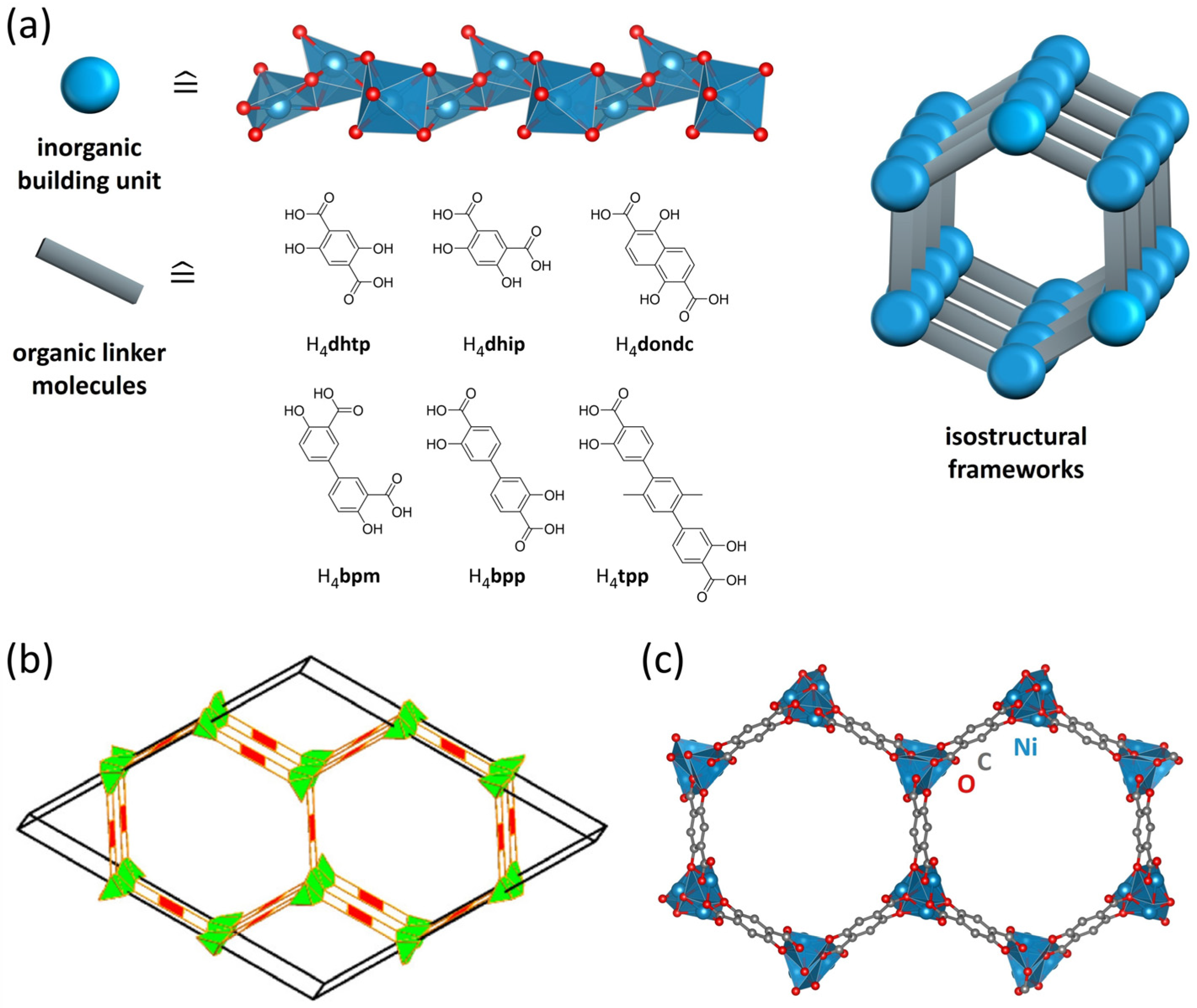 Nanomaterials 14 01791 g001