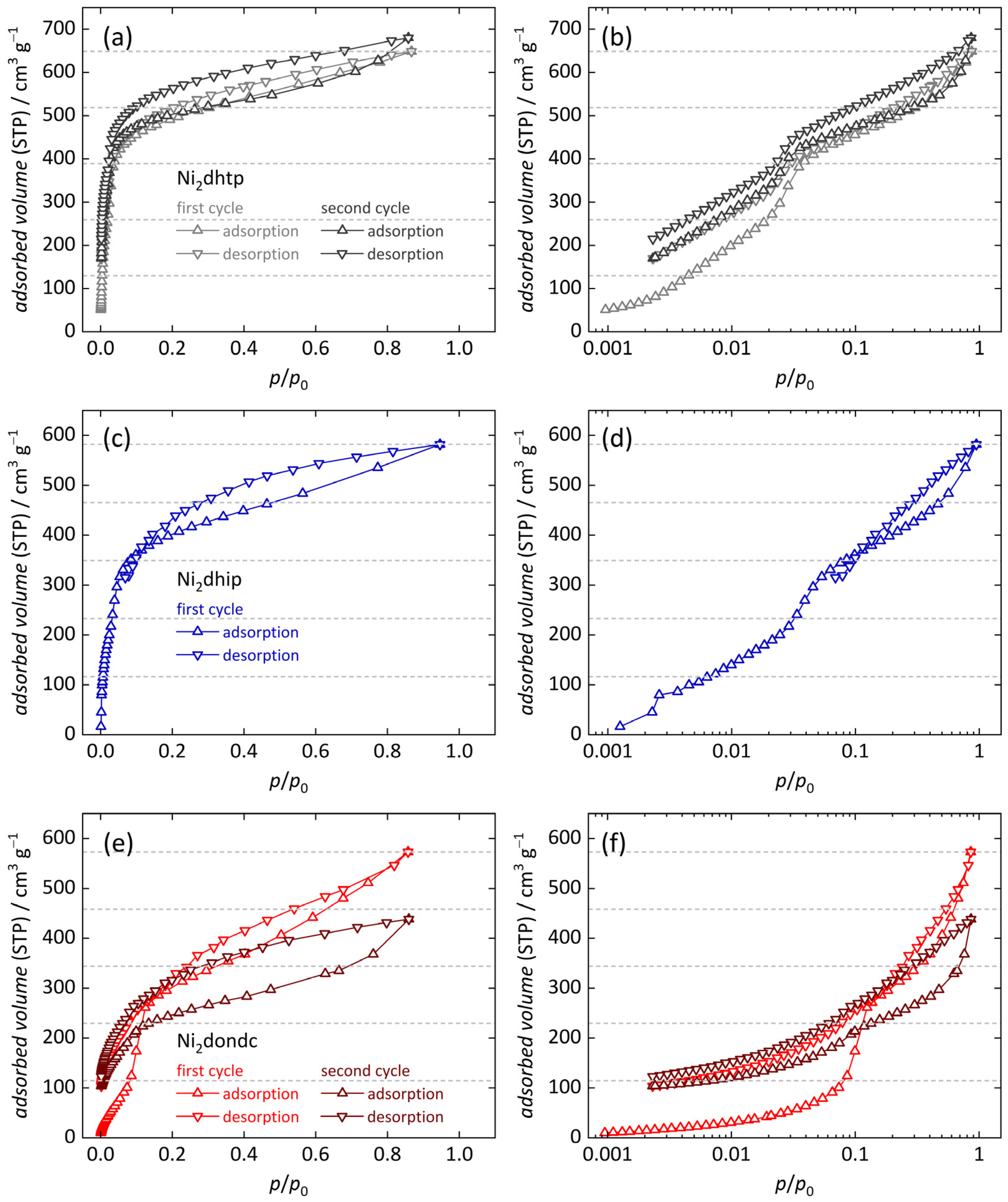 Nanomaterials 14 01791 g005