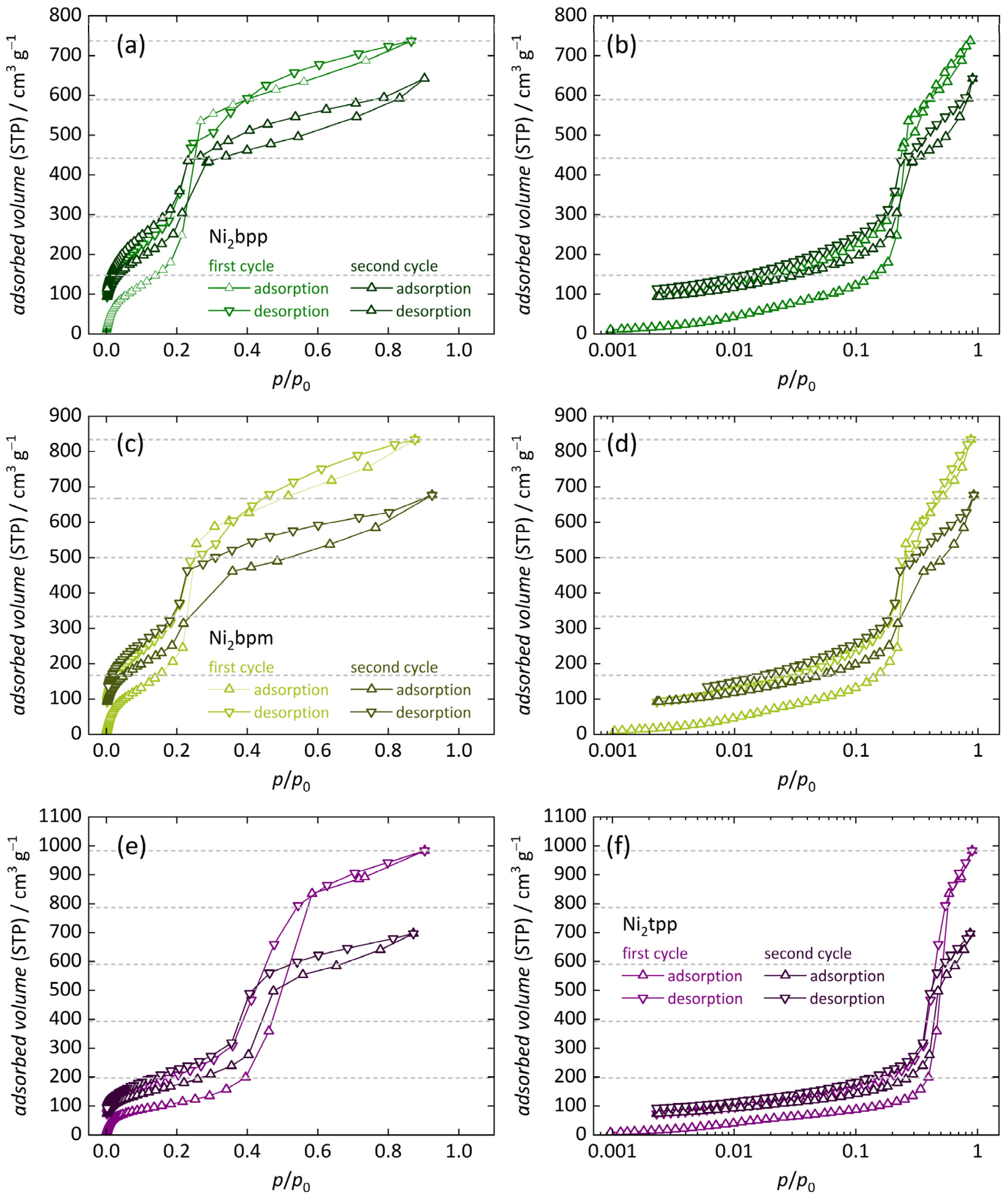 Nanomaterials 14 01791 g006