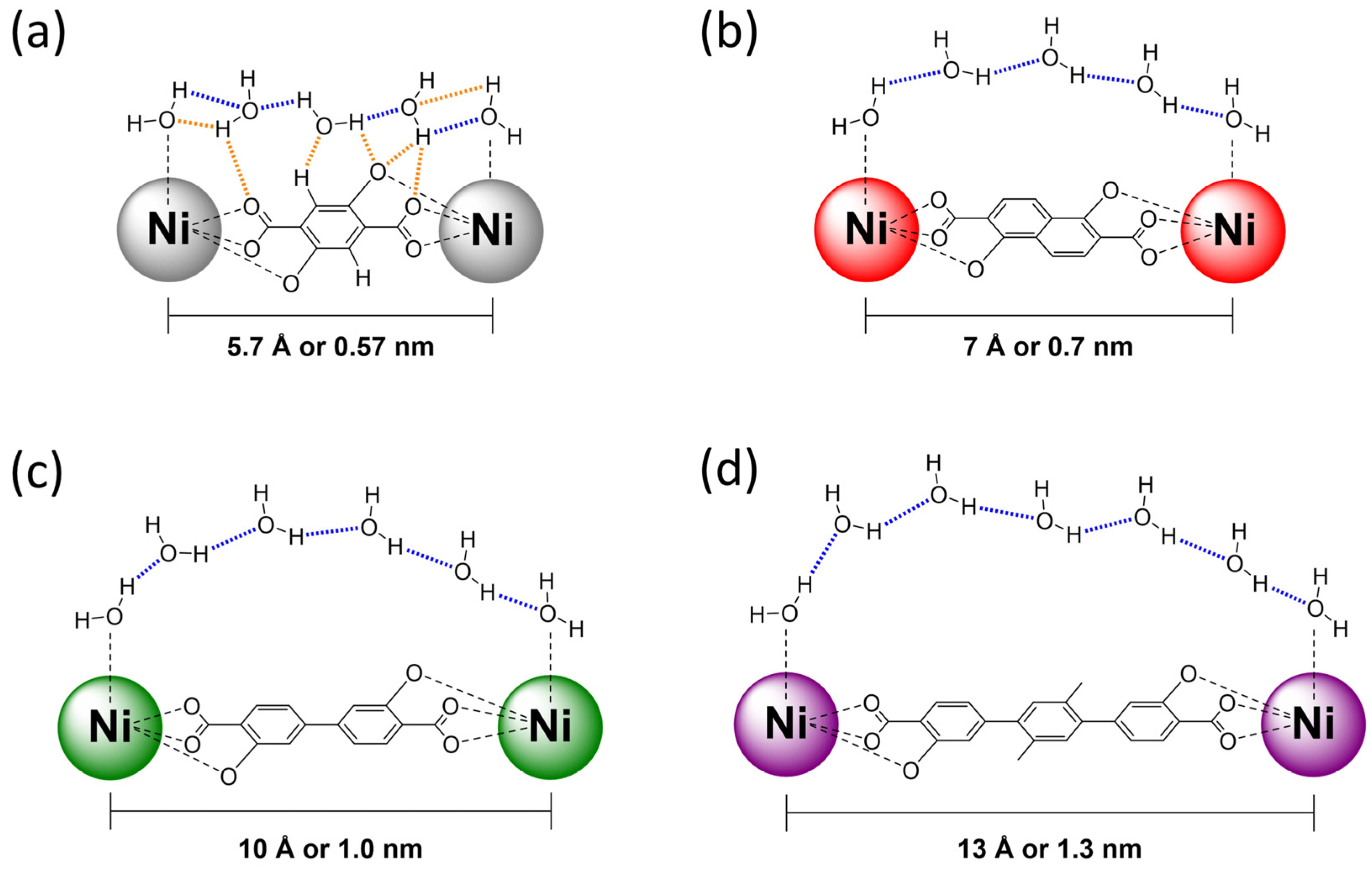 Nanomaterials 14 01791 g007