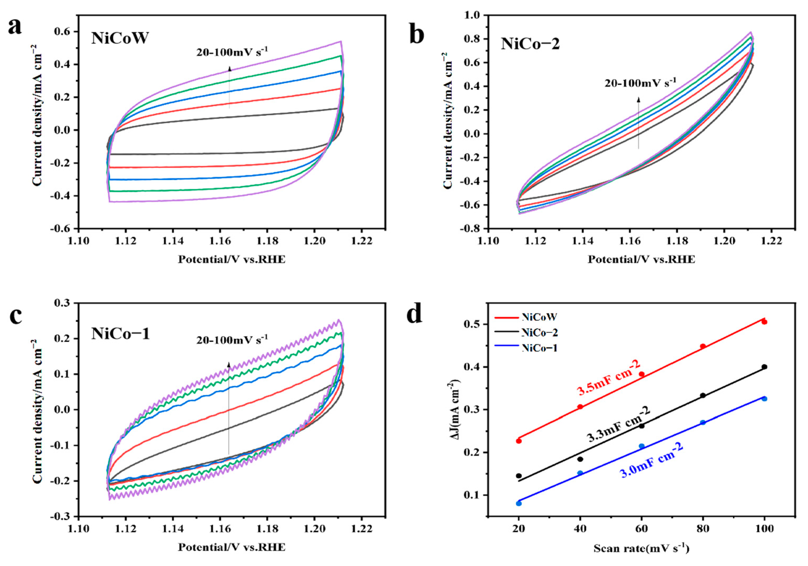 Nanomaterials 14 01793 g010