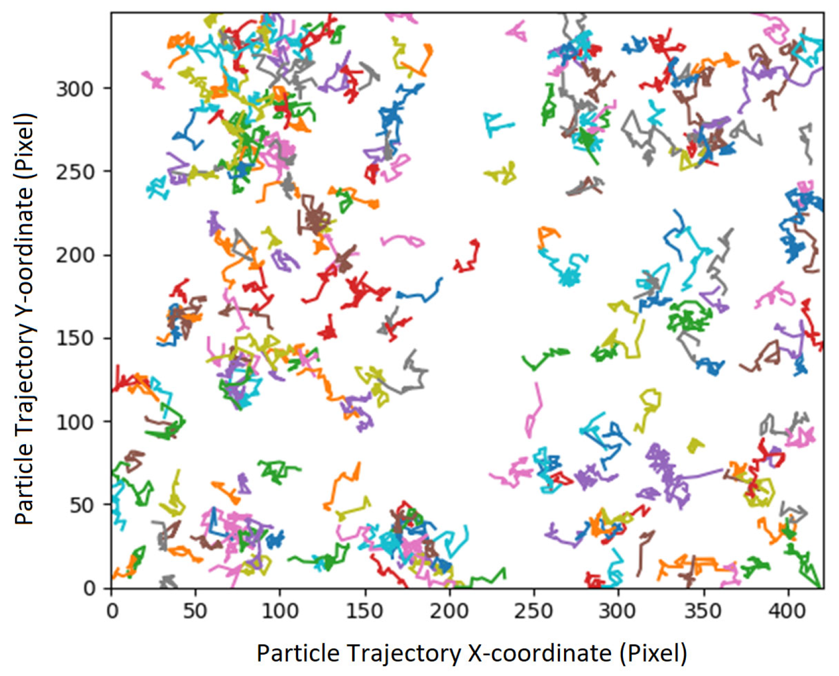 Nanomaterials 14 01796 g002