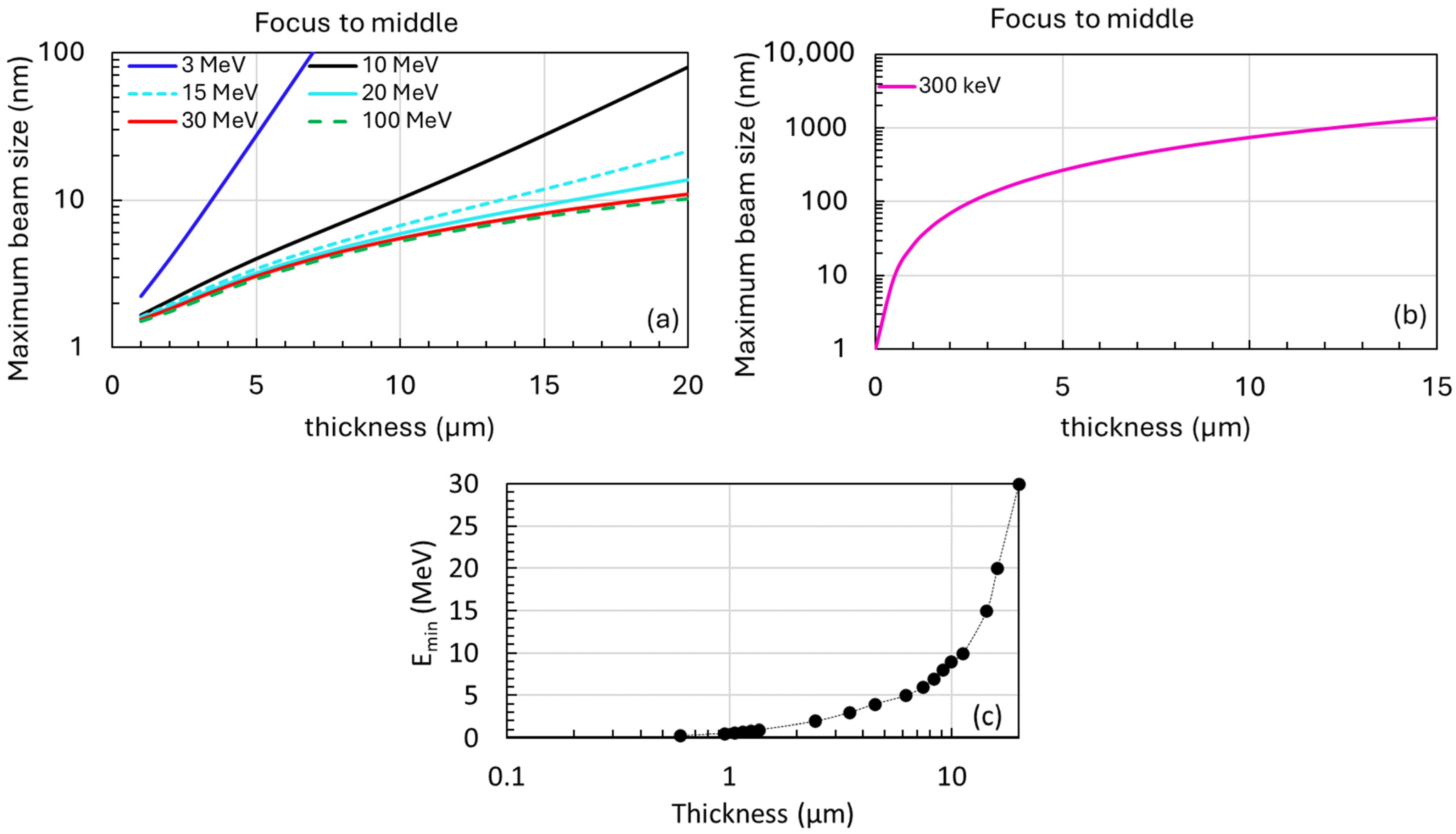 Nanomaterials 14 01797 g001