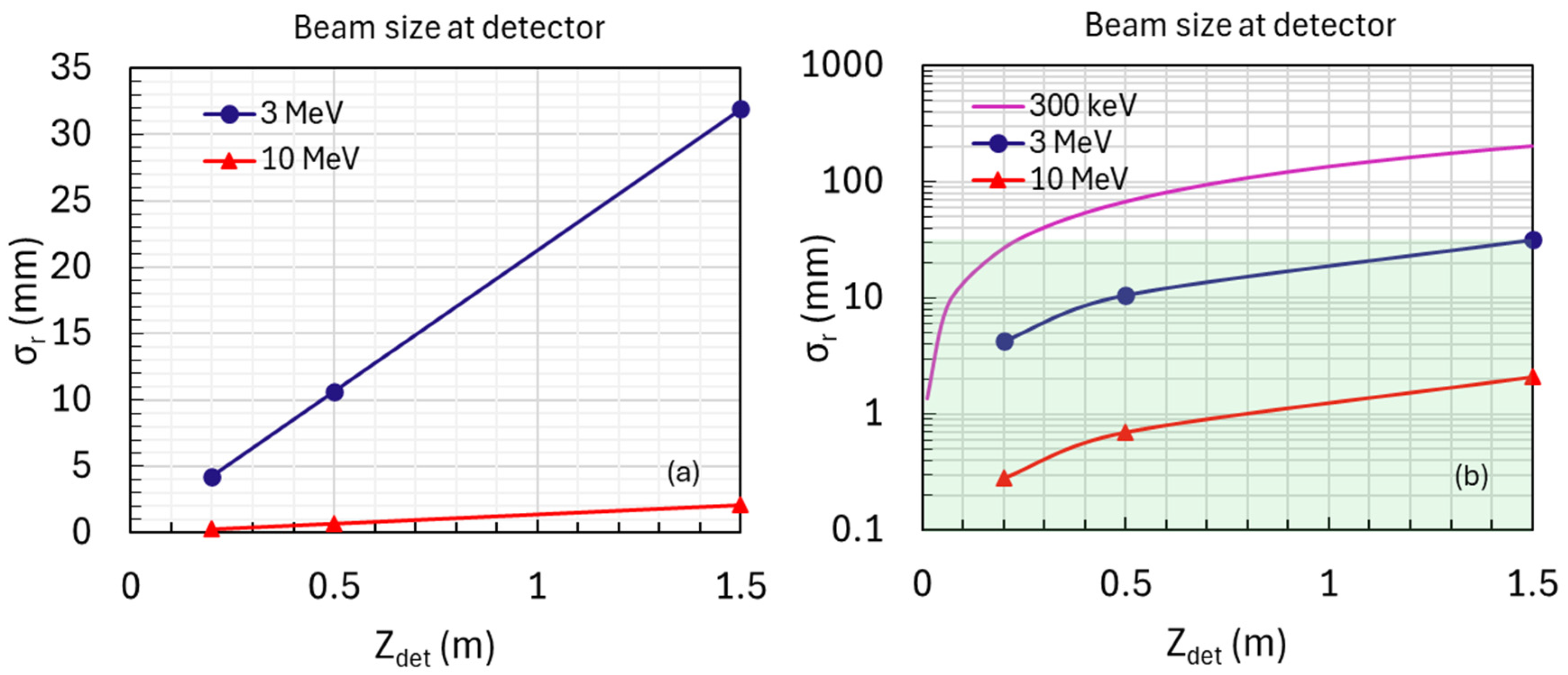 Nanomaterials 14 01797 g005