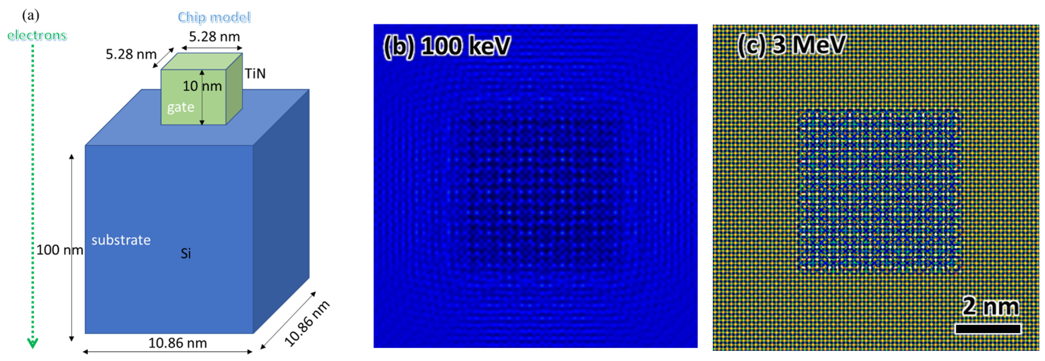 Nanomaterials 14 01797 g0a1