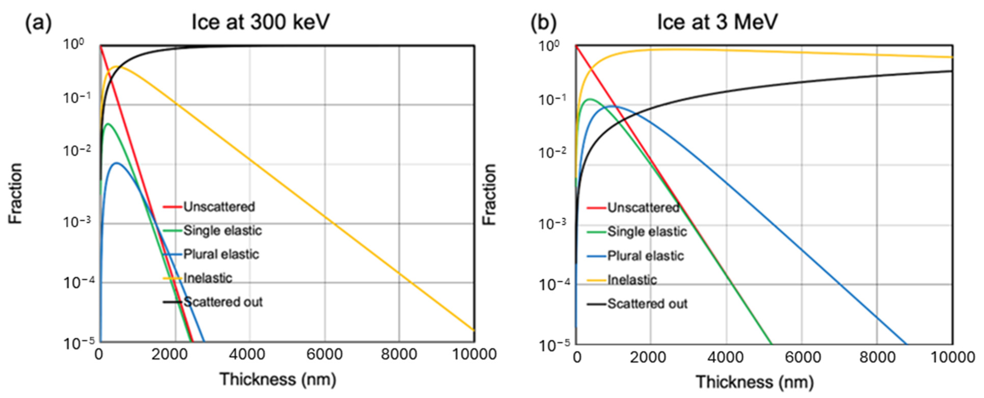Nanomaterials 14 01797 g0a2