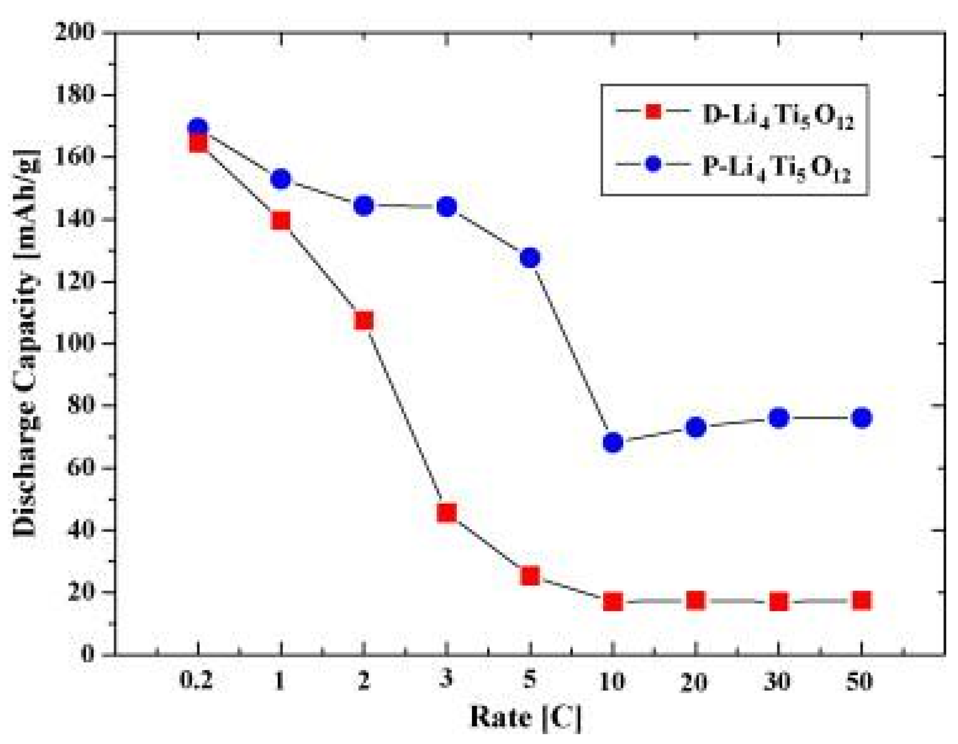 Nanomaterials 14 01799 g012