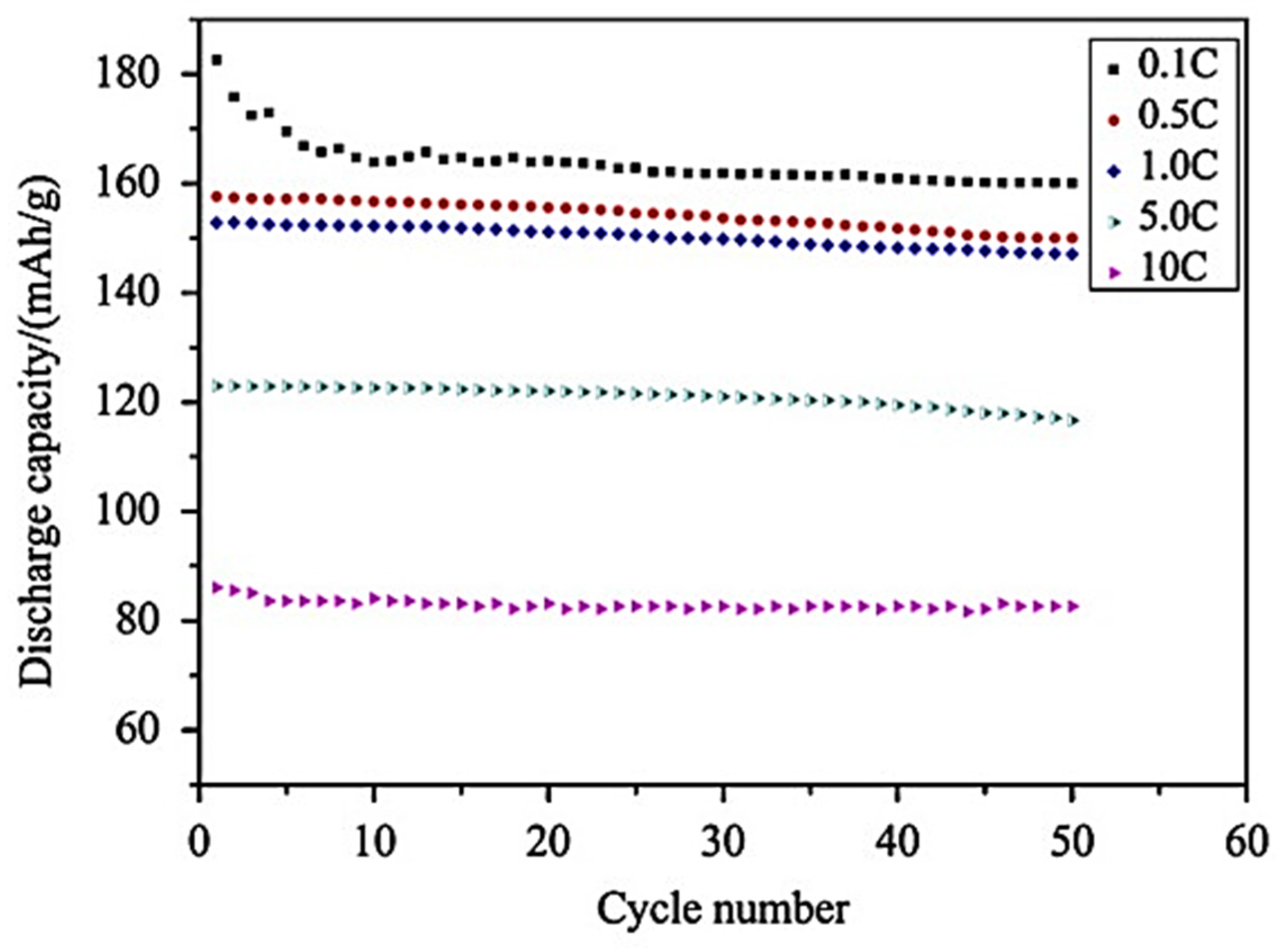 Nanomaterials 14 01799 g014