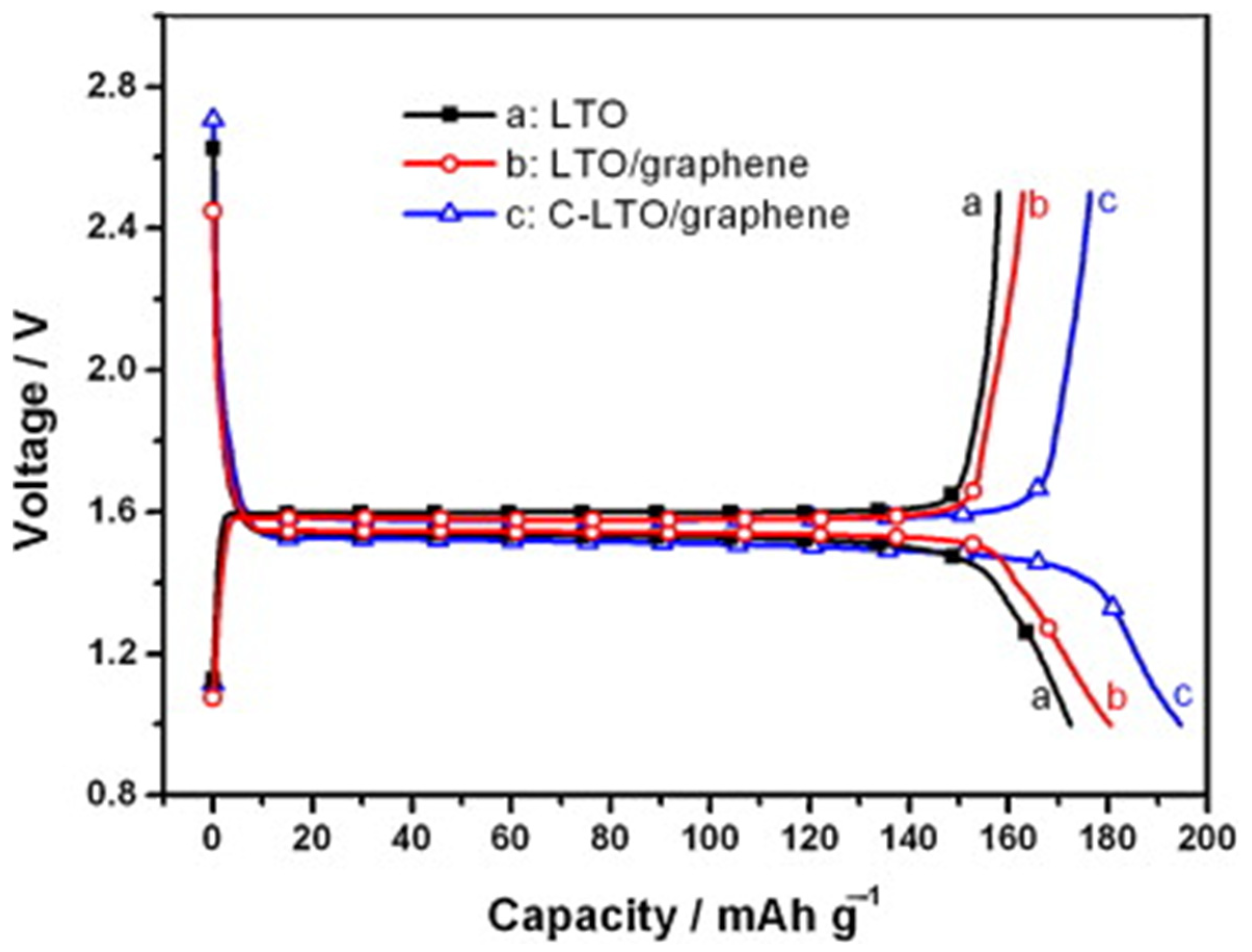 Nanomaterials 14 01799 g015